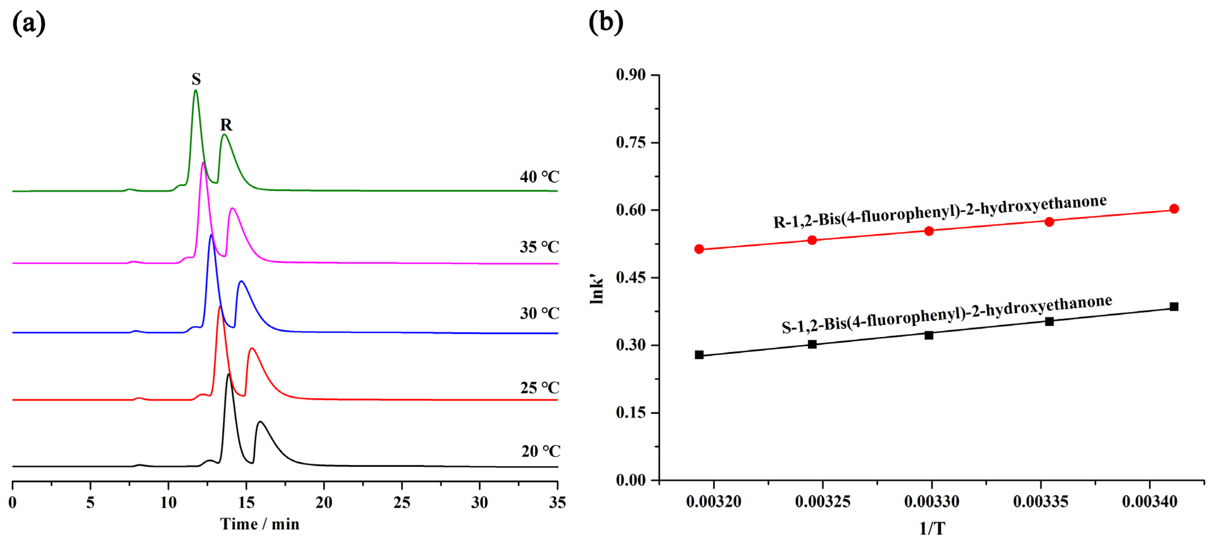 Molecules 28 00662 g006