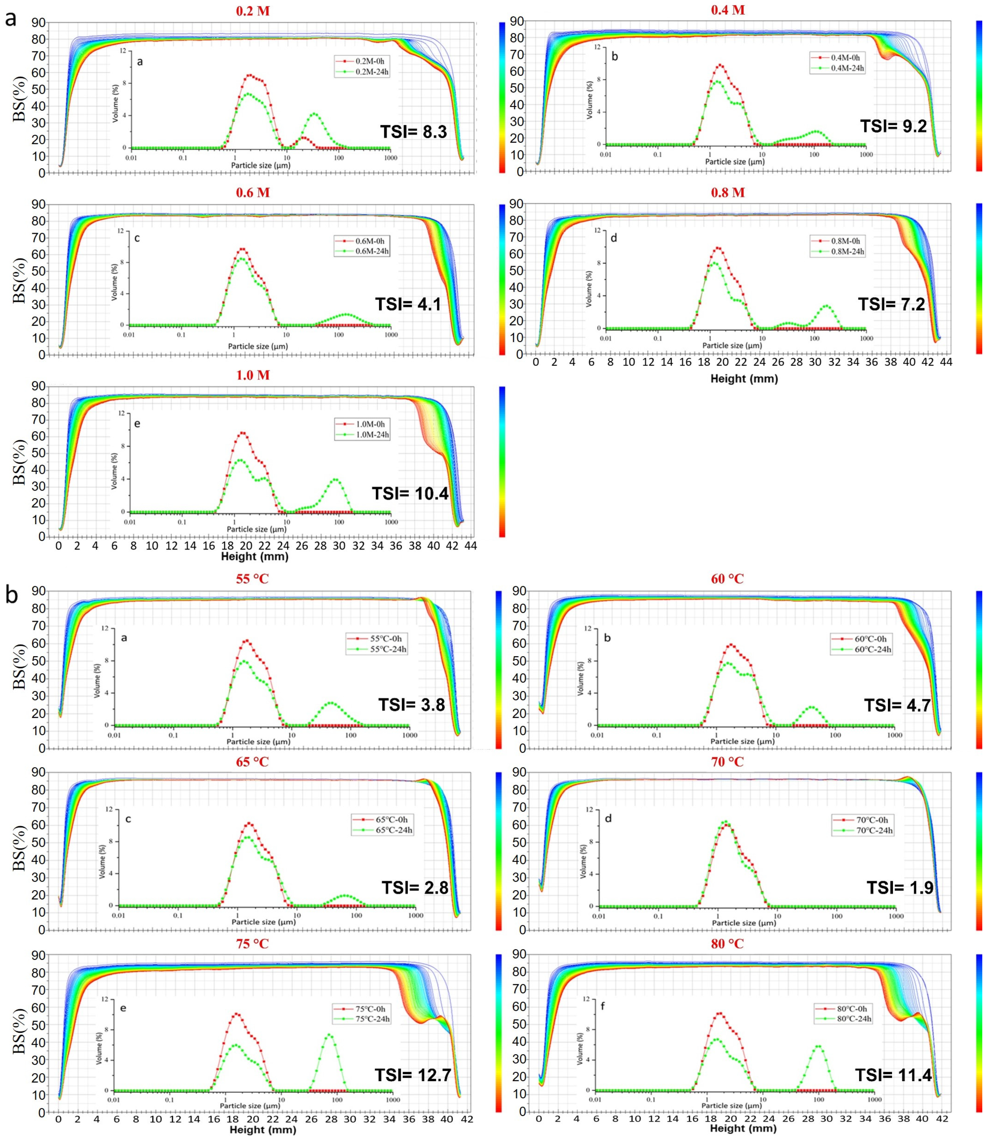 Molecules 28 00665 g002