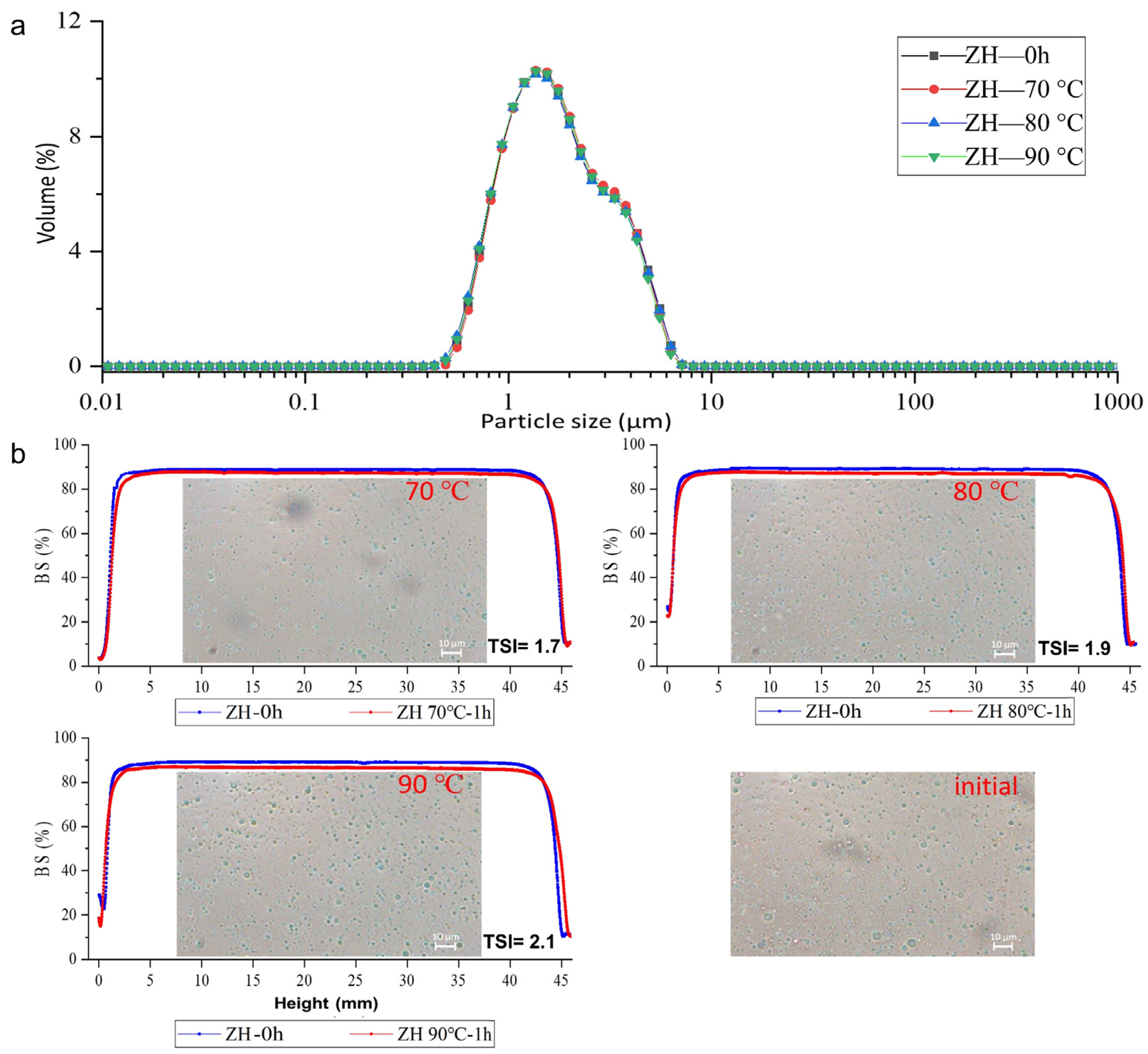 Molecules 28 00665 g004