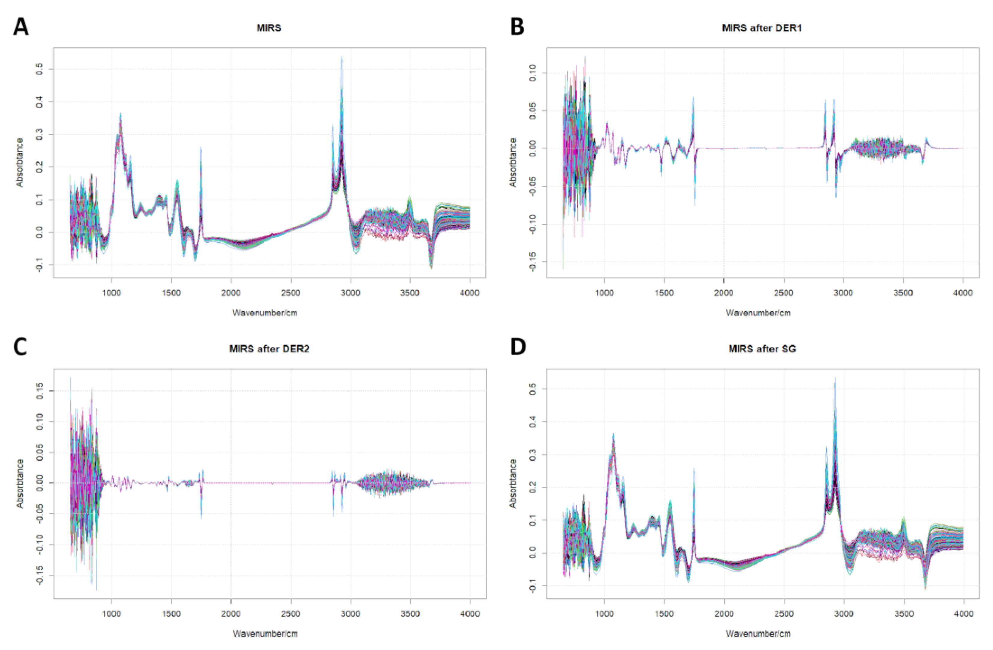 Molecules 28 00666 g001