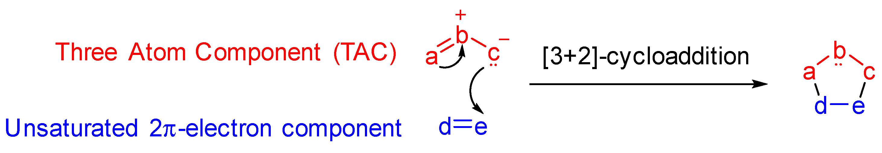 Molecules 28 00668 g001