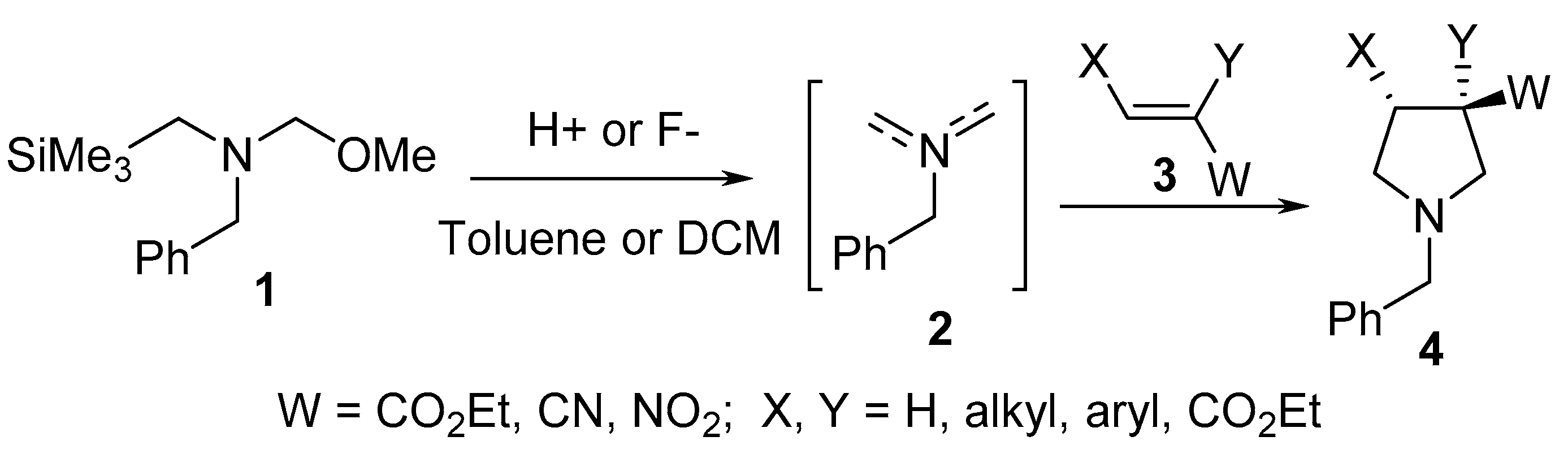Molecules 28 00668 sch001