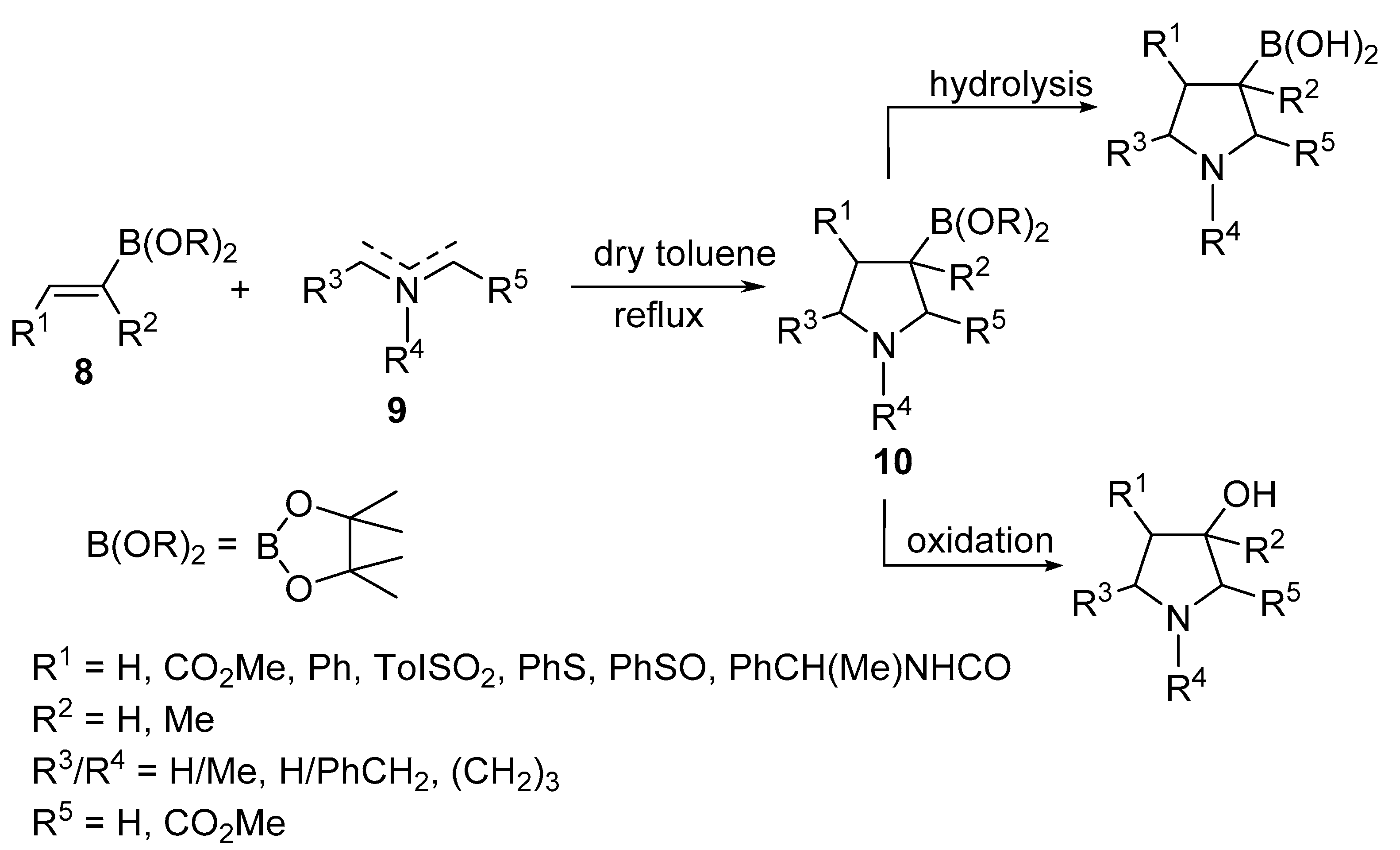 Molecules 28 00668 sch003