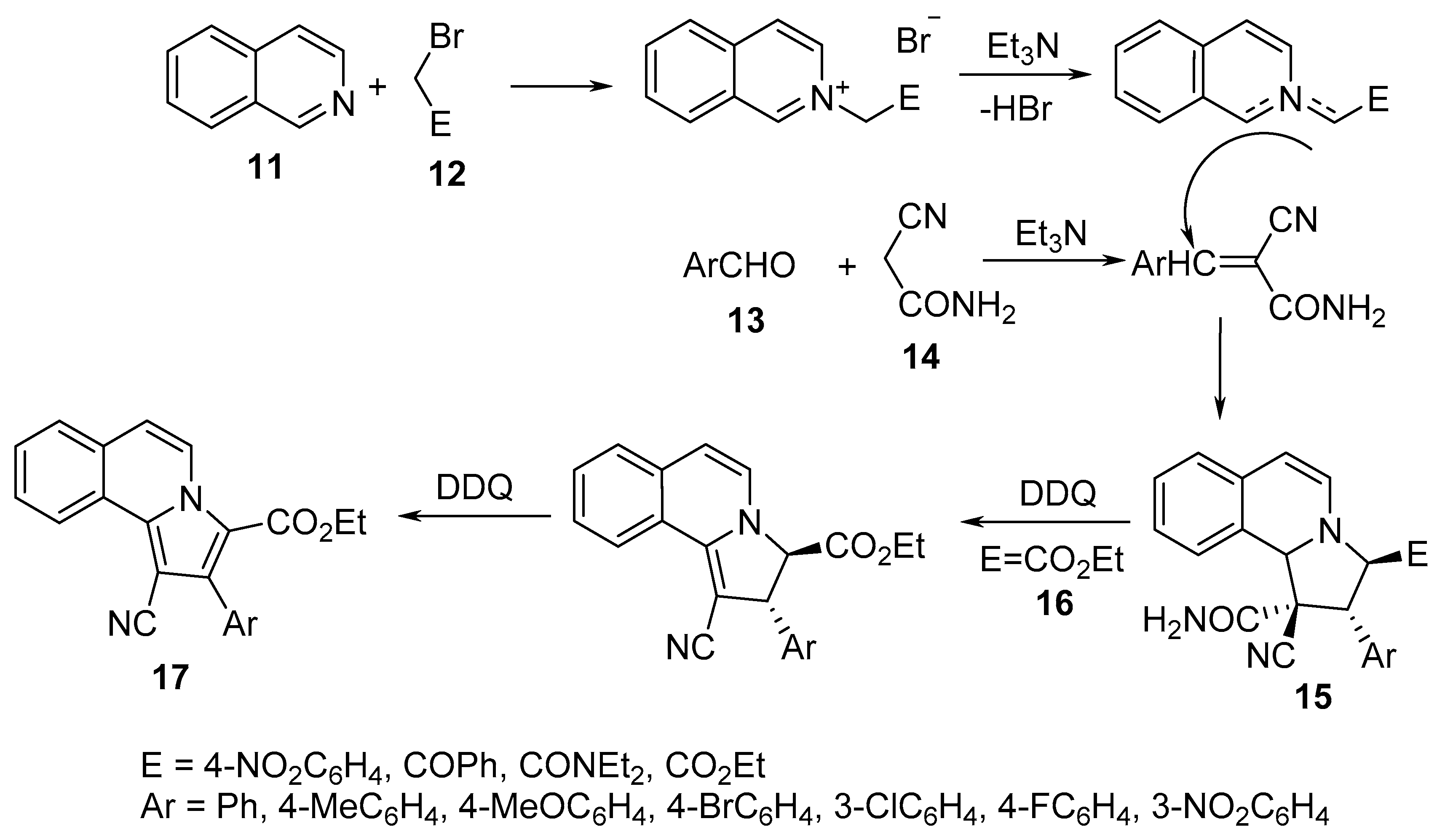 Molecules 28 00668 sch004