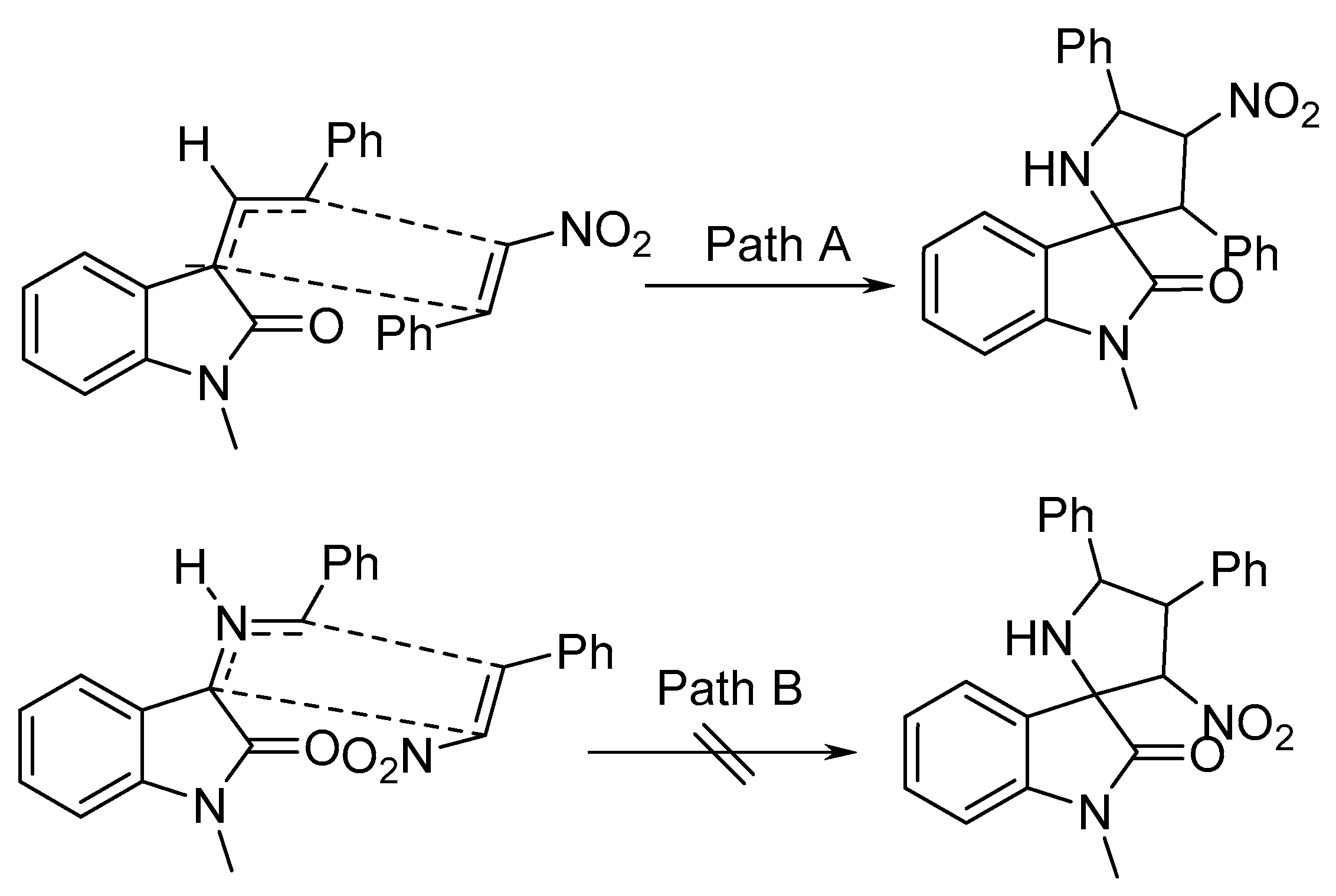 Molecules 28 00668 sch010