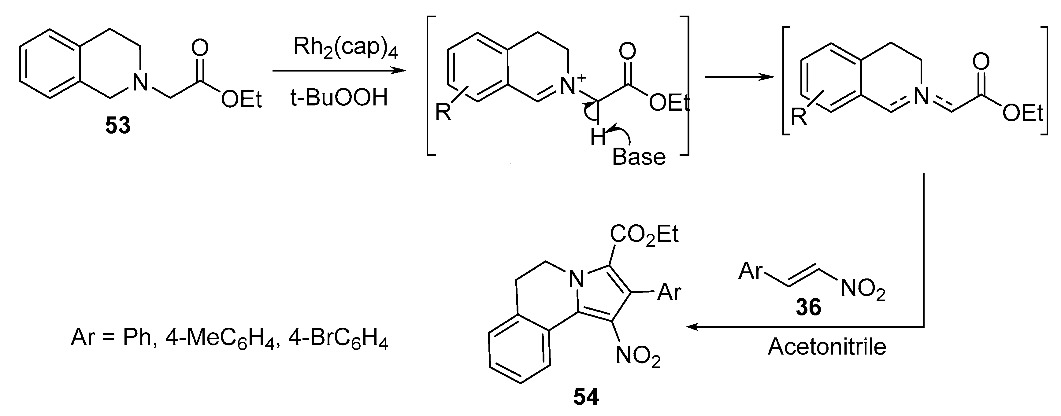 Molecules 28 00668 sch016