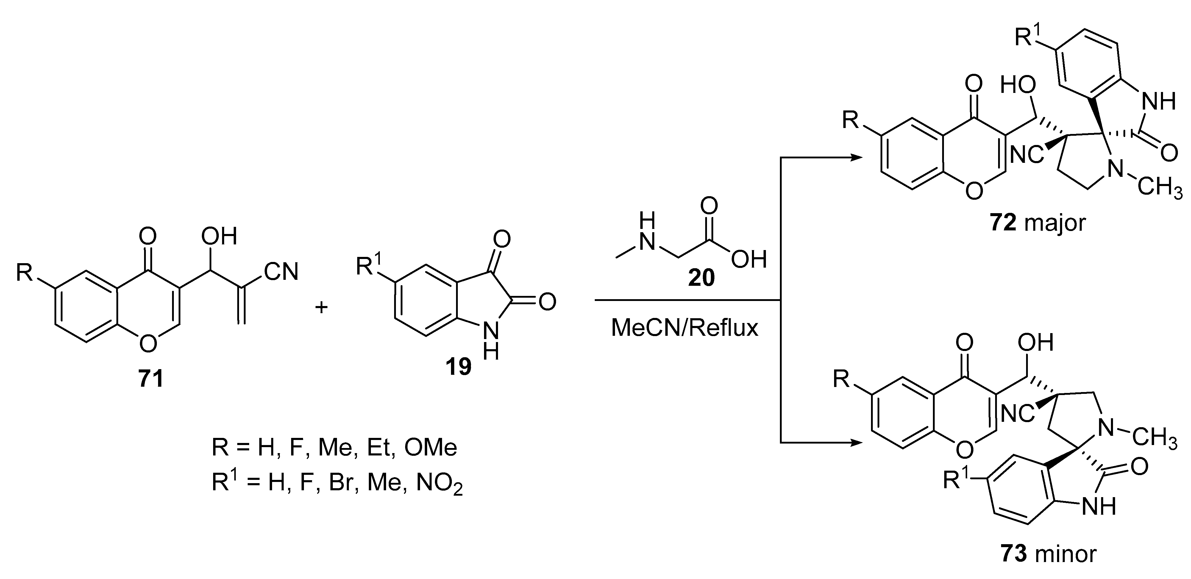 Molecules 28 00668 sch023