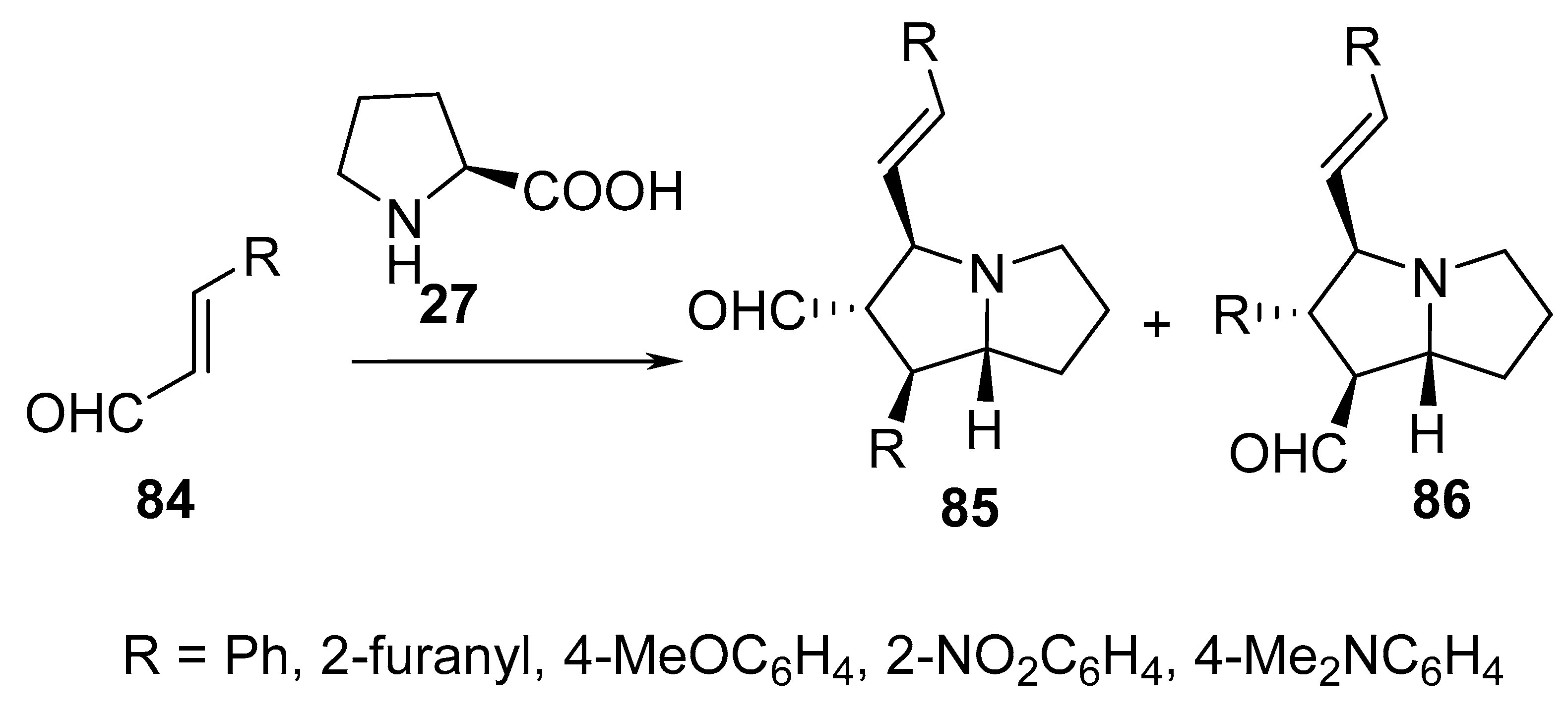 Molecules 28 00668 sch027