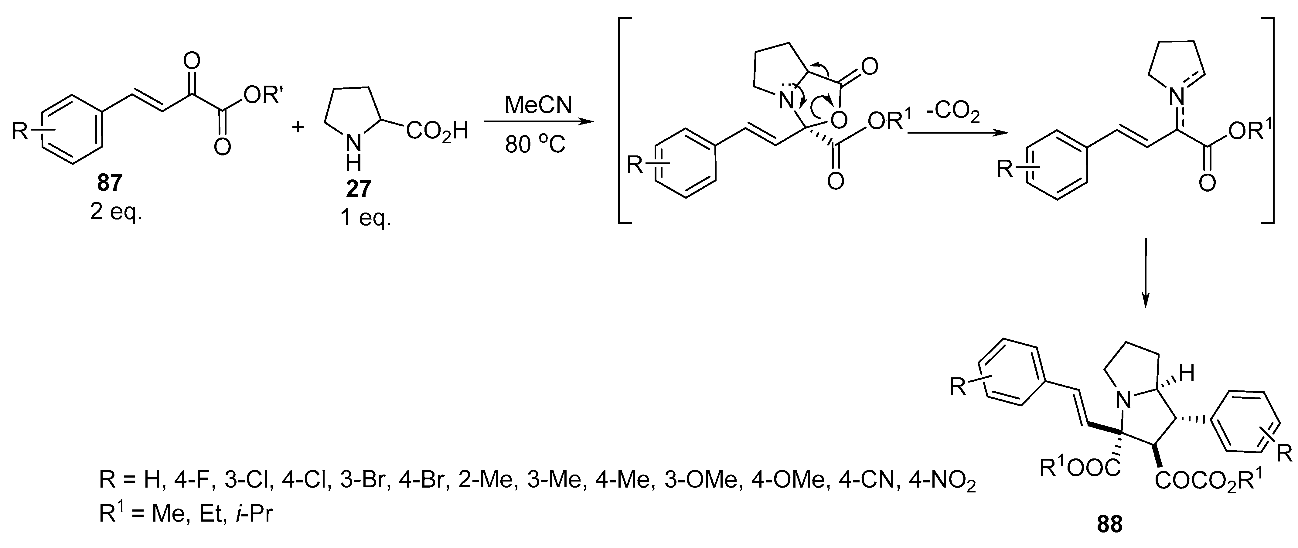 Molecules 28 00668 sch028