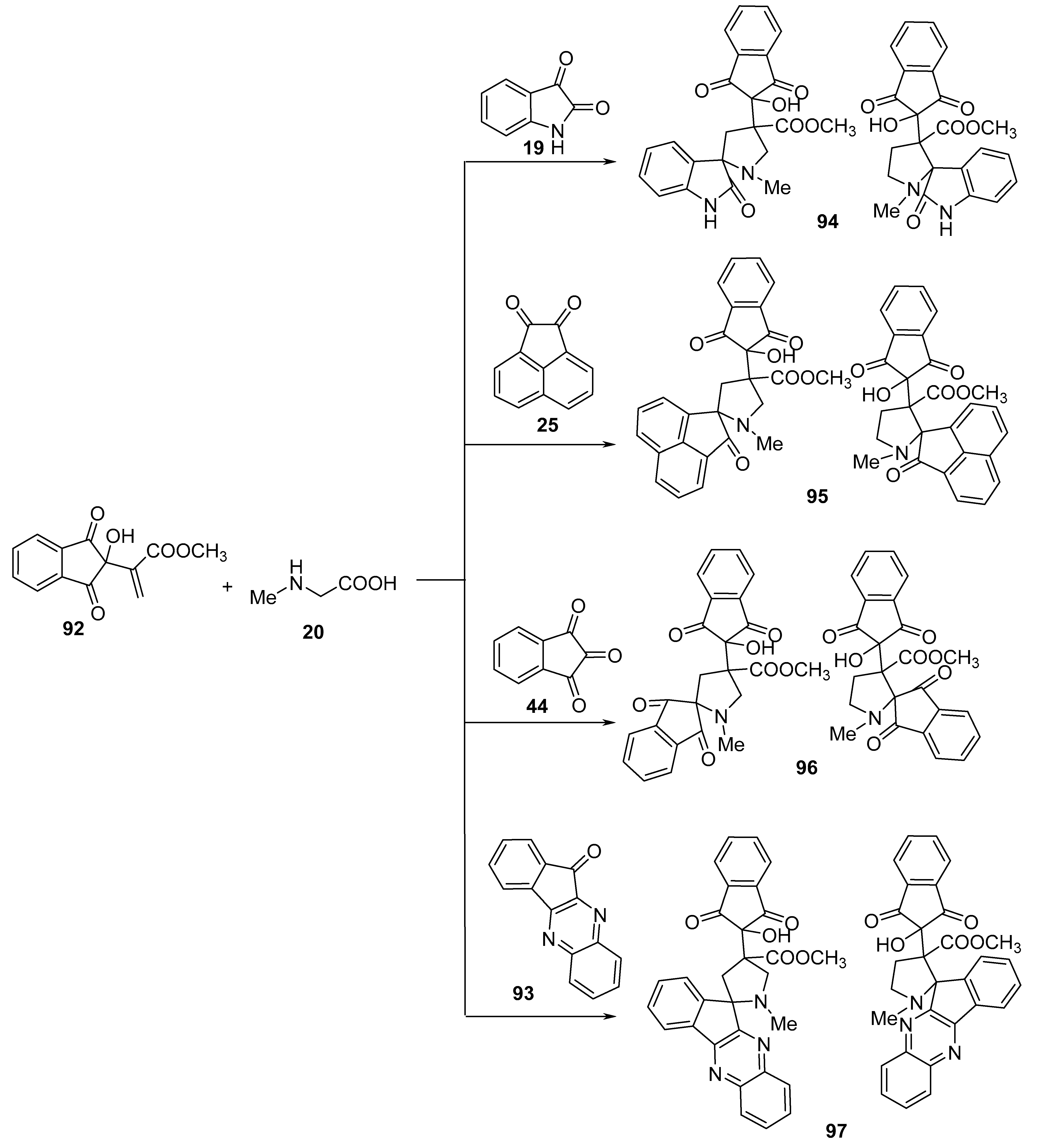 Molecules 28 00668 sch030