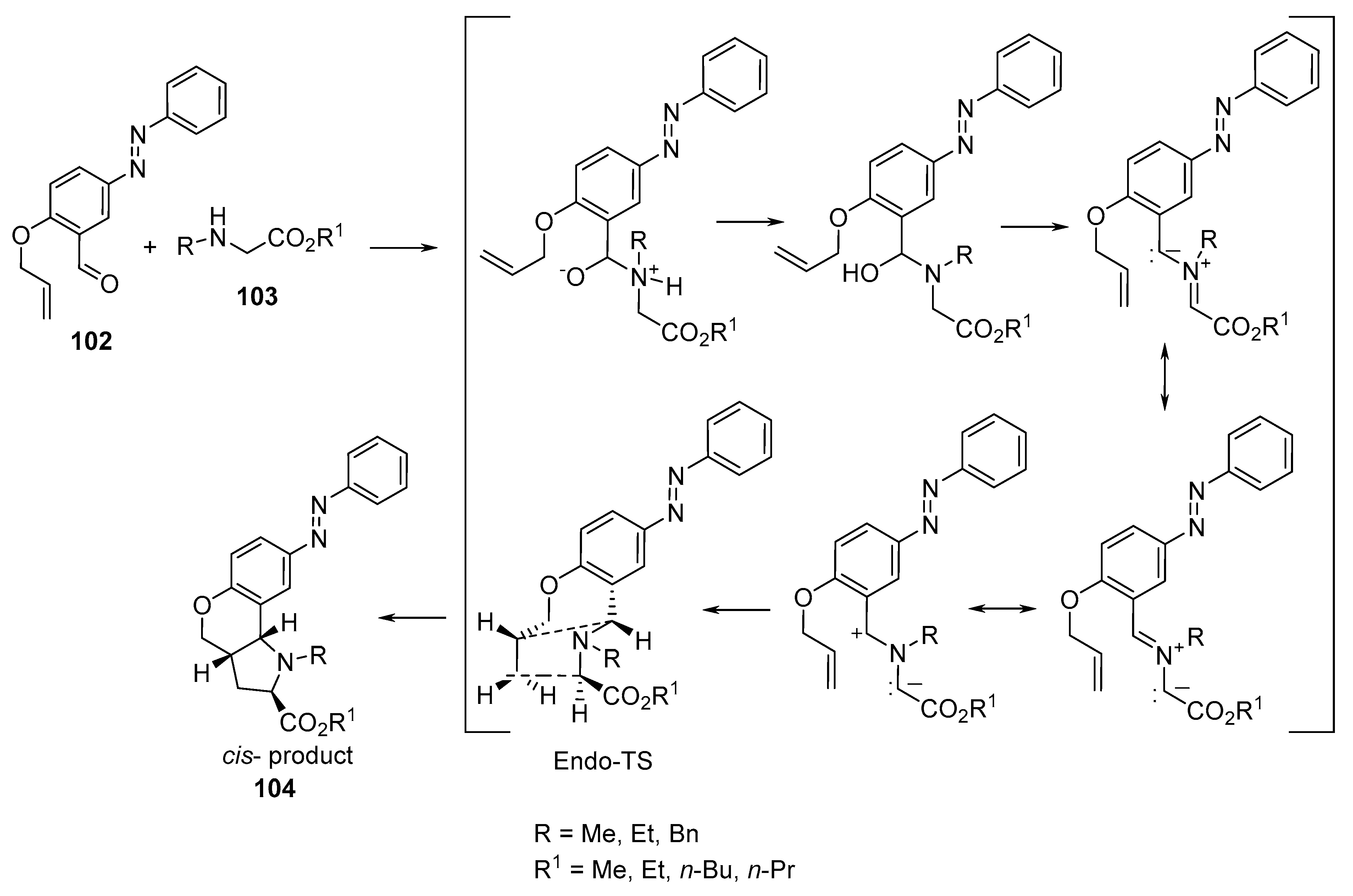 Molecules 28 00668 sch033