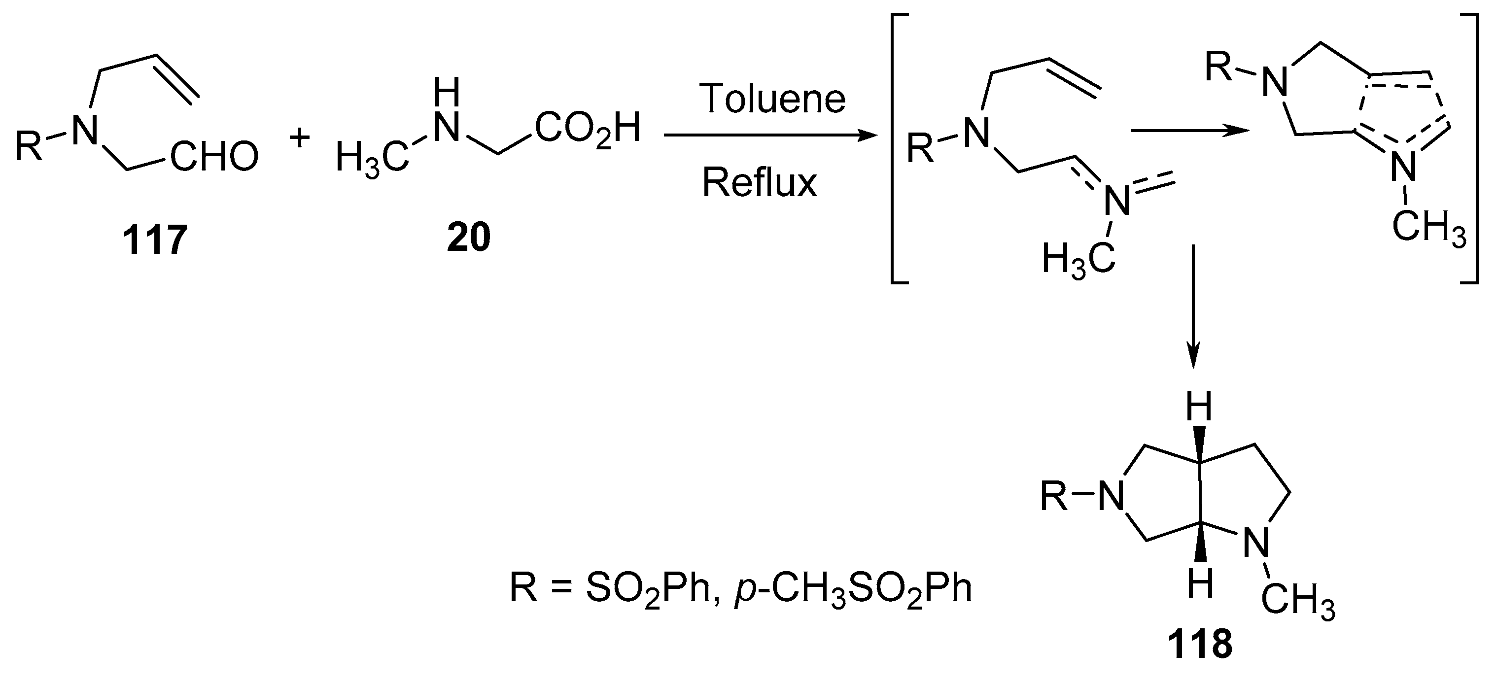 Molecules 28 00668 sch038