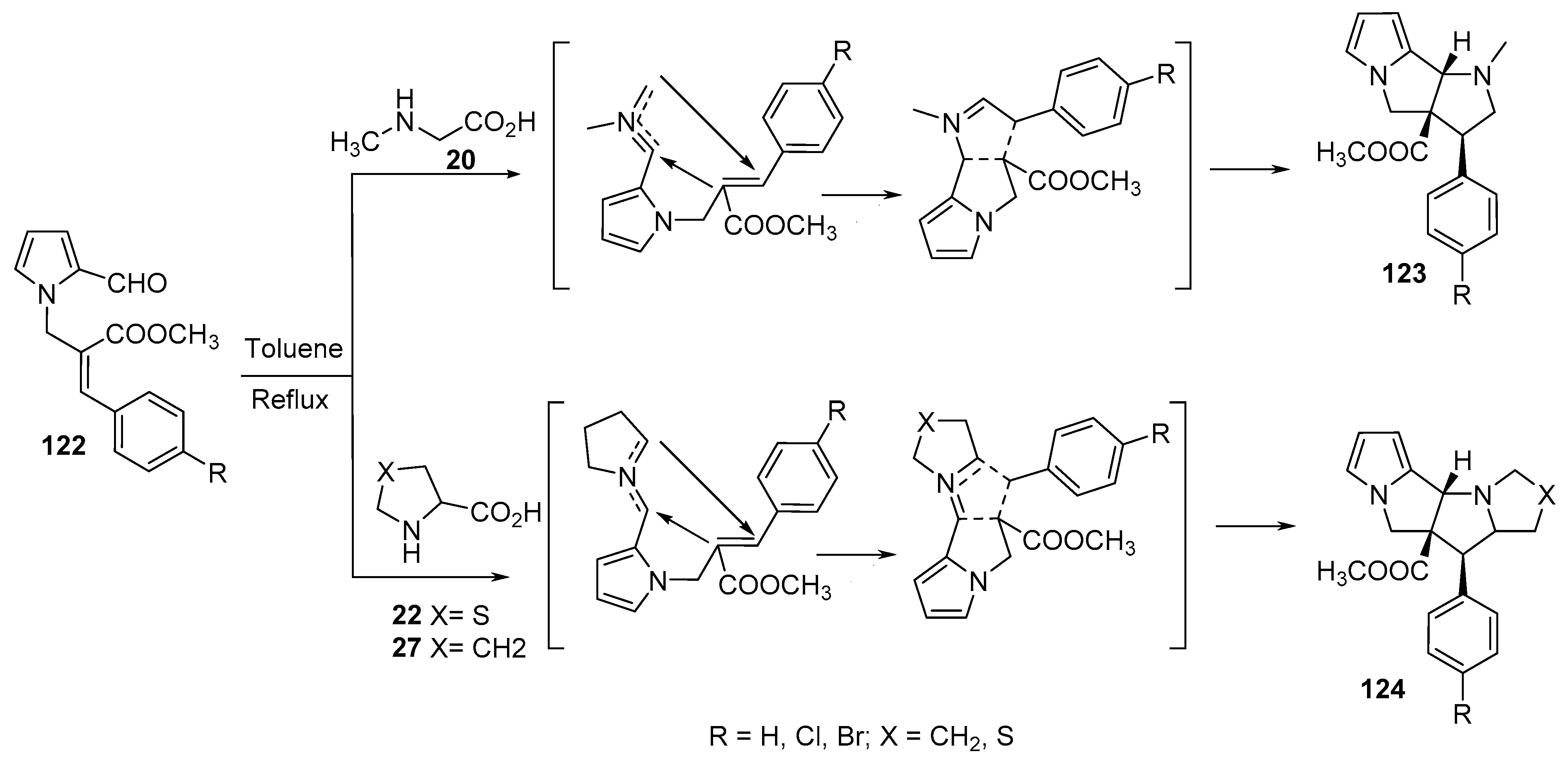 Molecules 28 00668 sch040