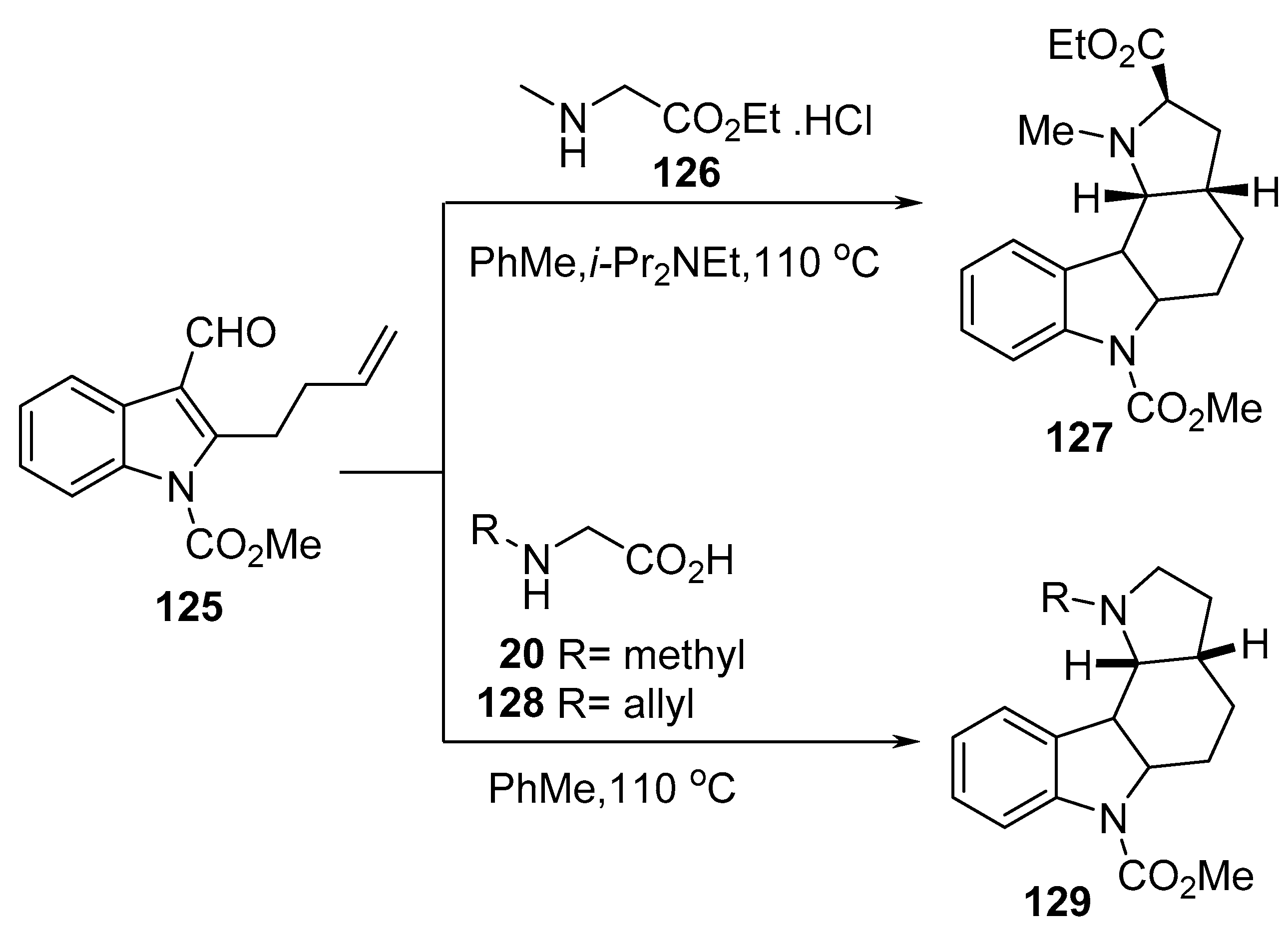 Molecules 28 00668 sch041