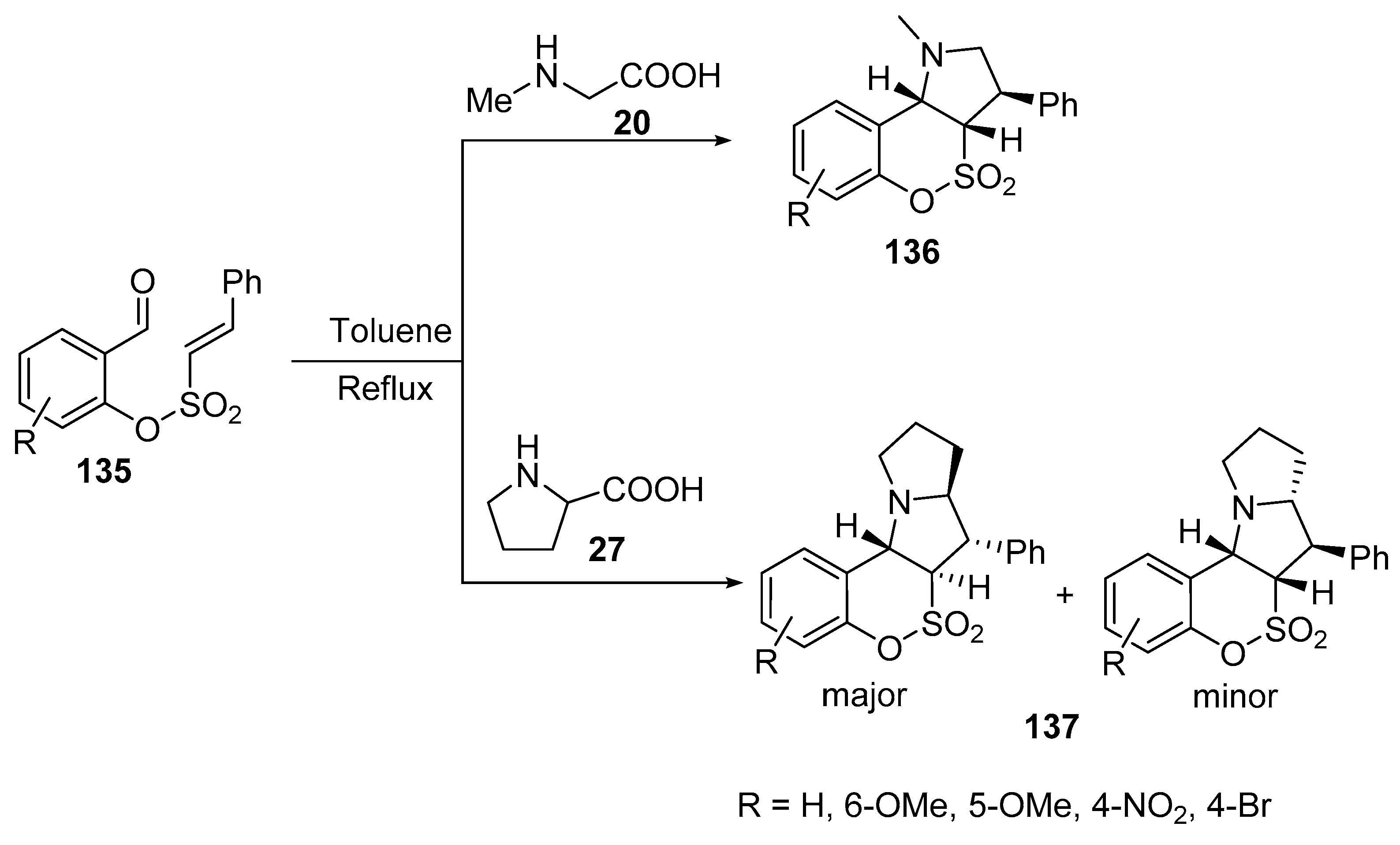Molecules 28 00668 sch044