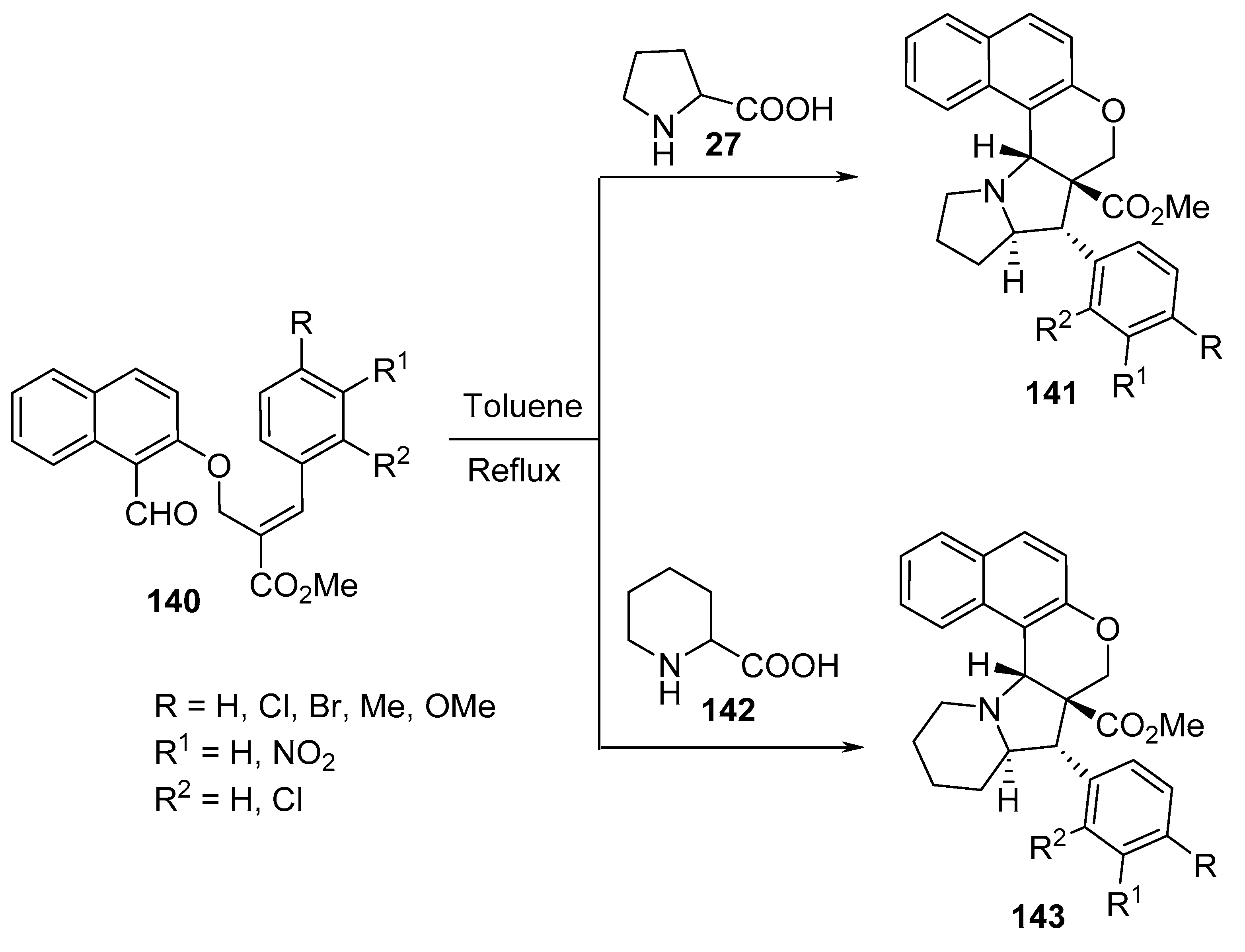 Molecules 28 00668 sch046