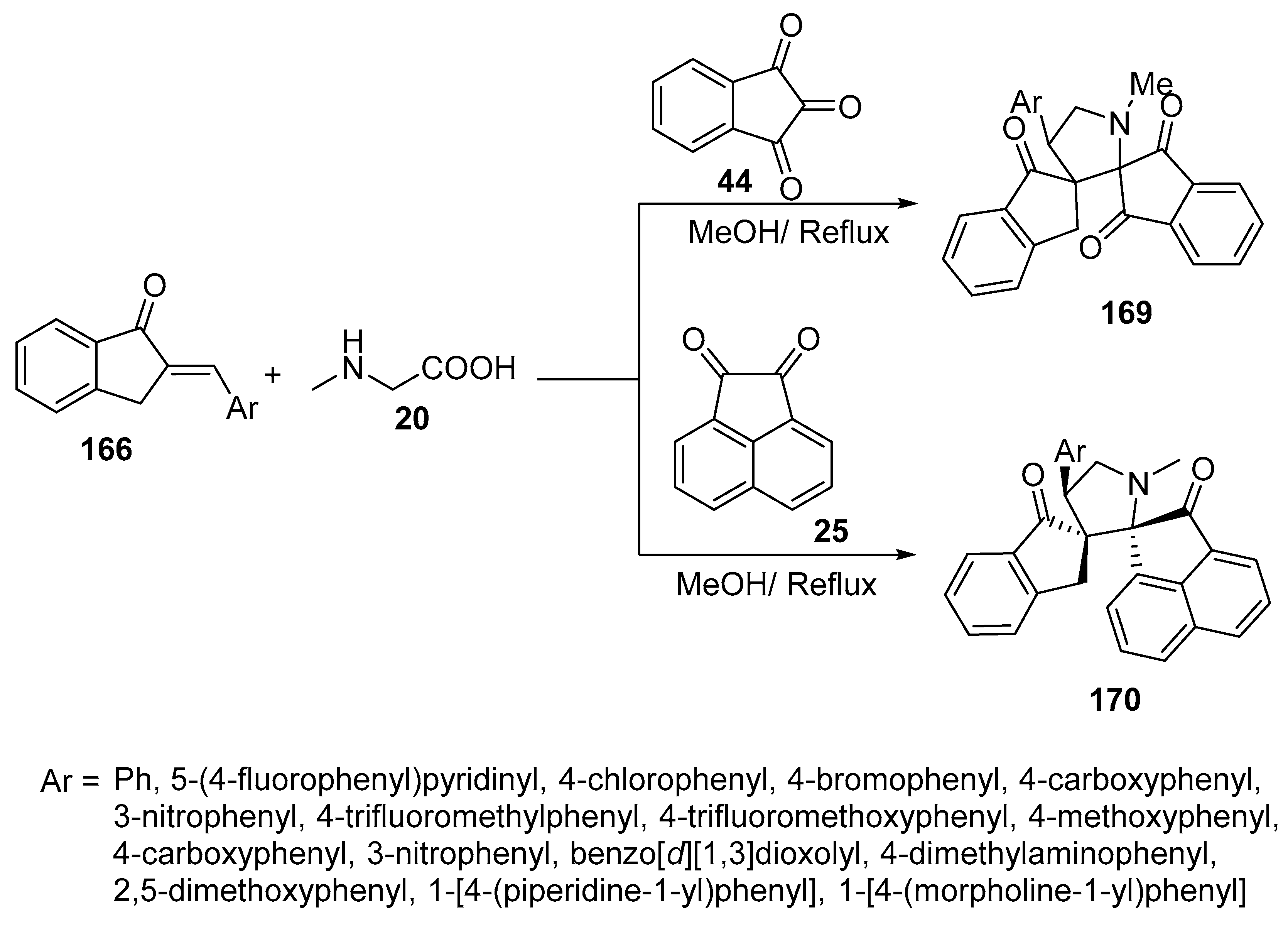 Molecules 28 00668 sch057