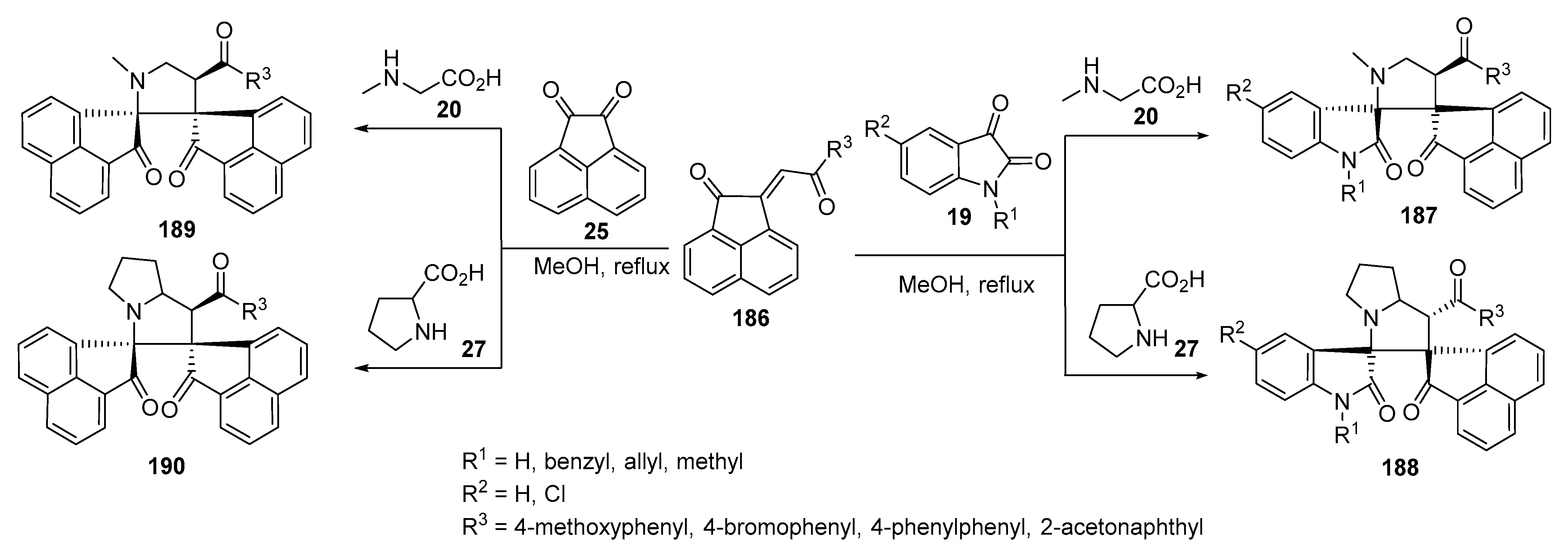Molecules 28 00668 sch064