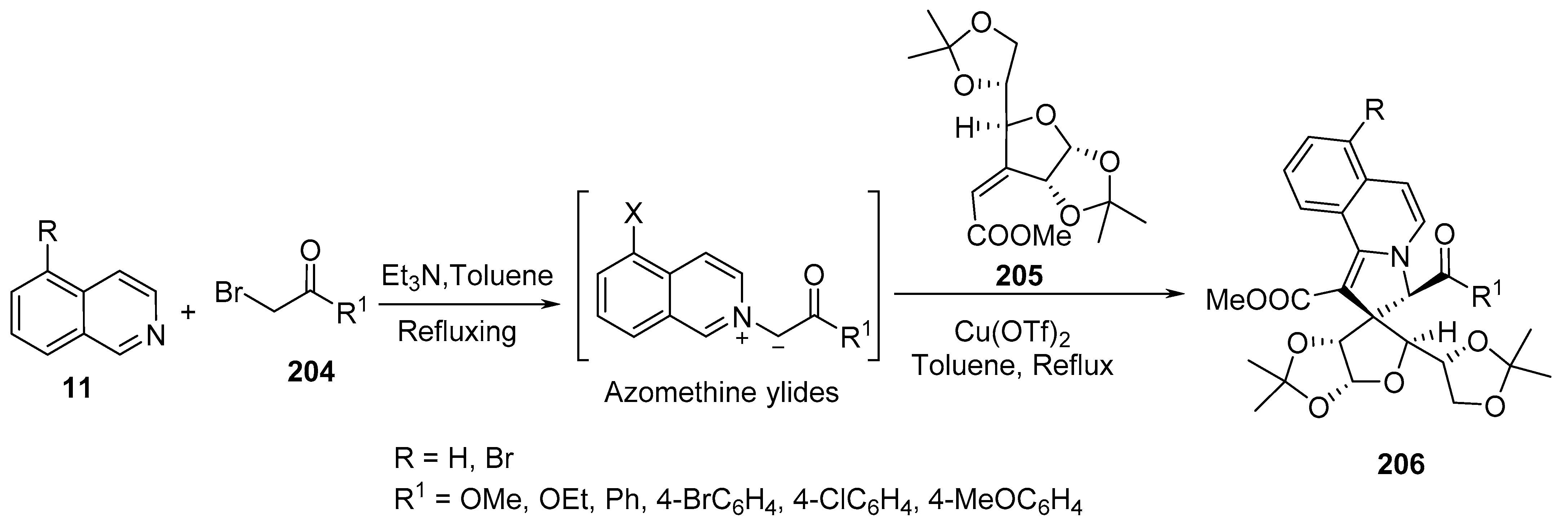 Molecules 28 00668 sch070
