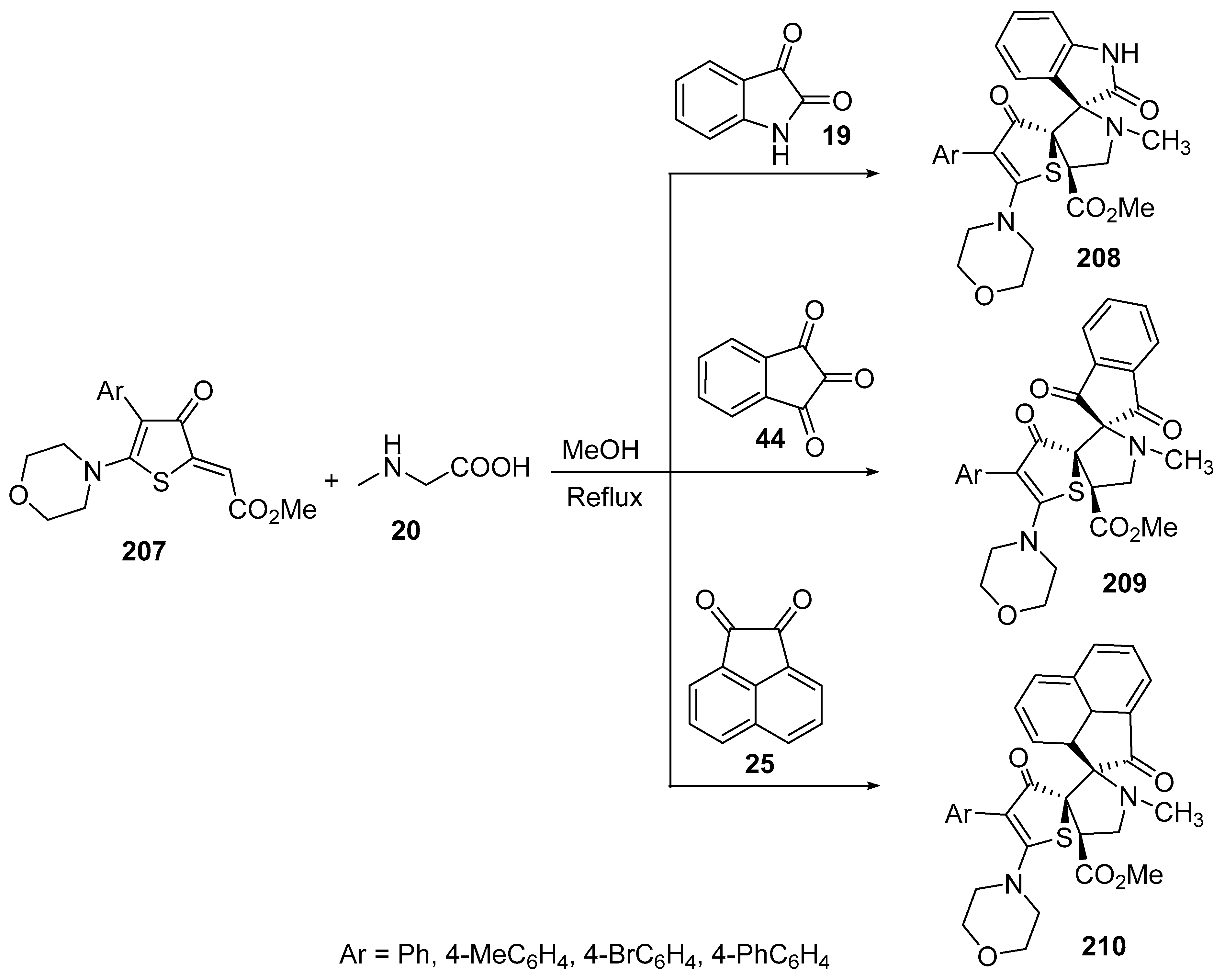 Molecules 28 00668 sch071