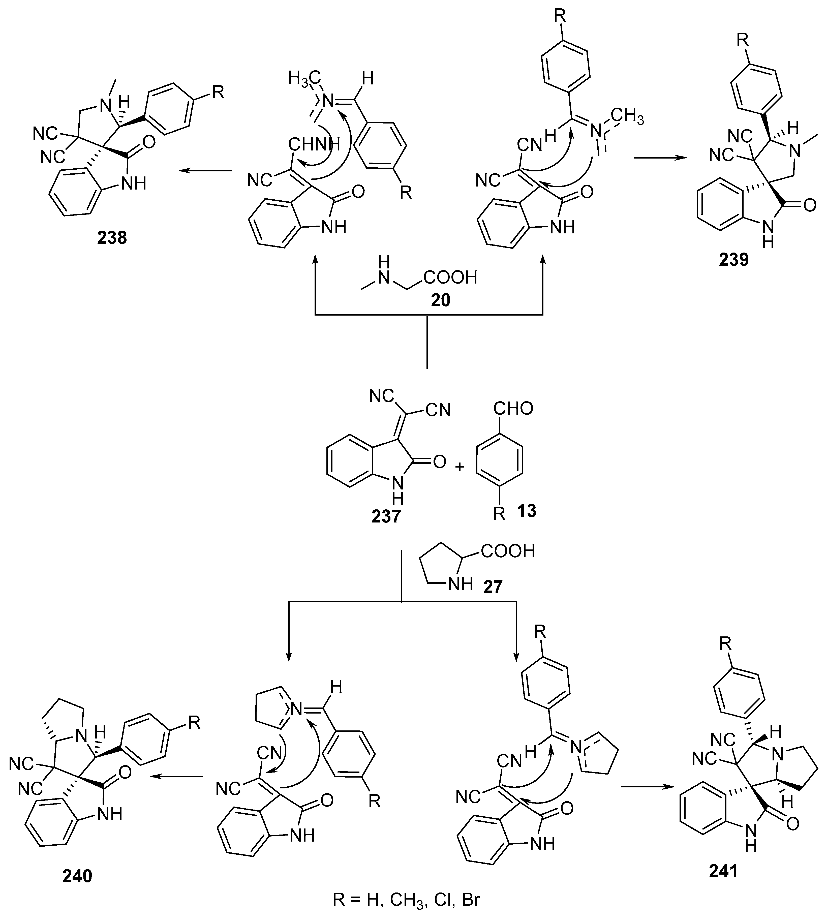 Molecules 28 00668 sch081