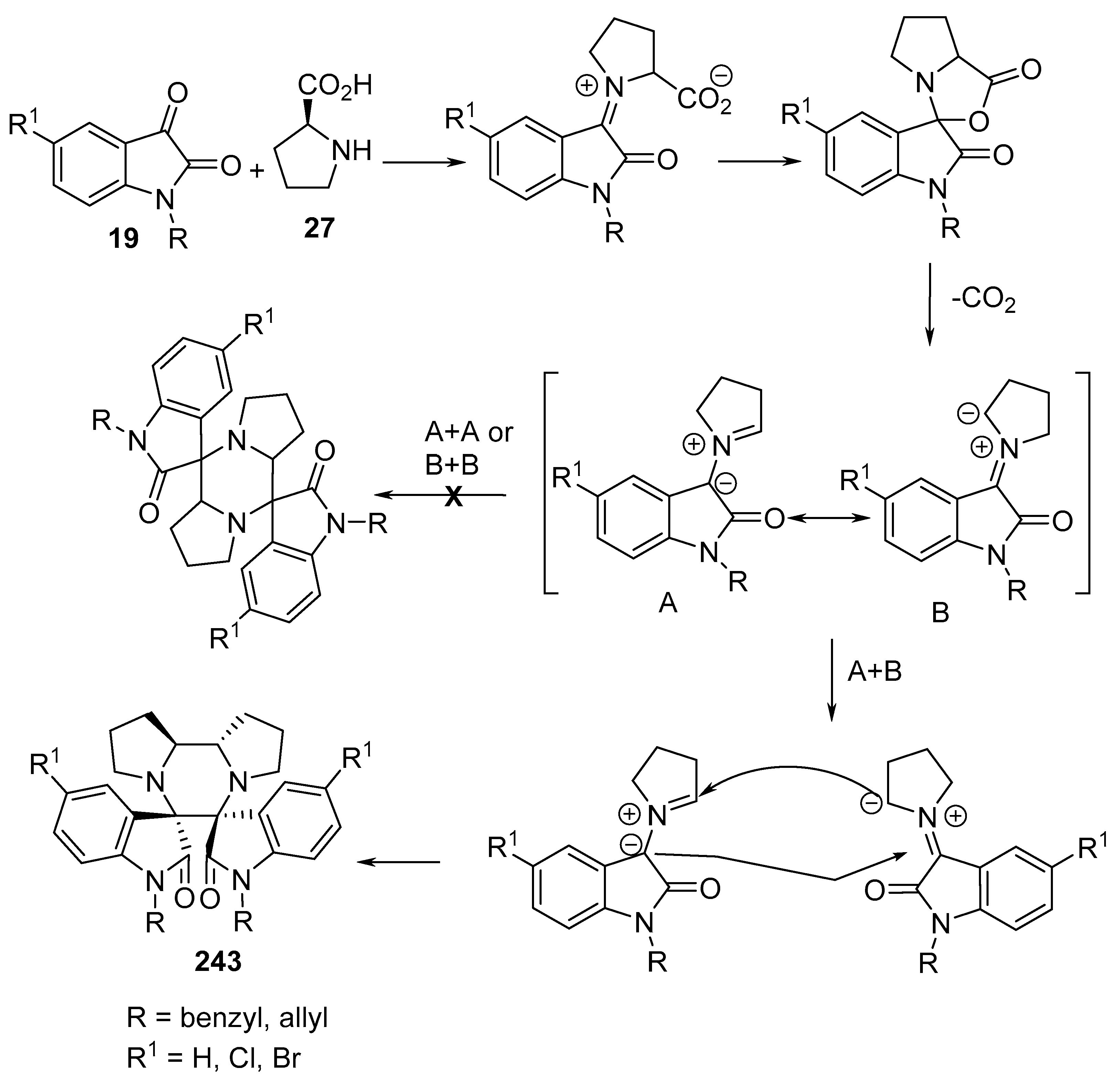Molecules 28 00668 sch083