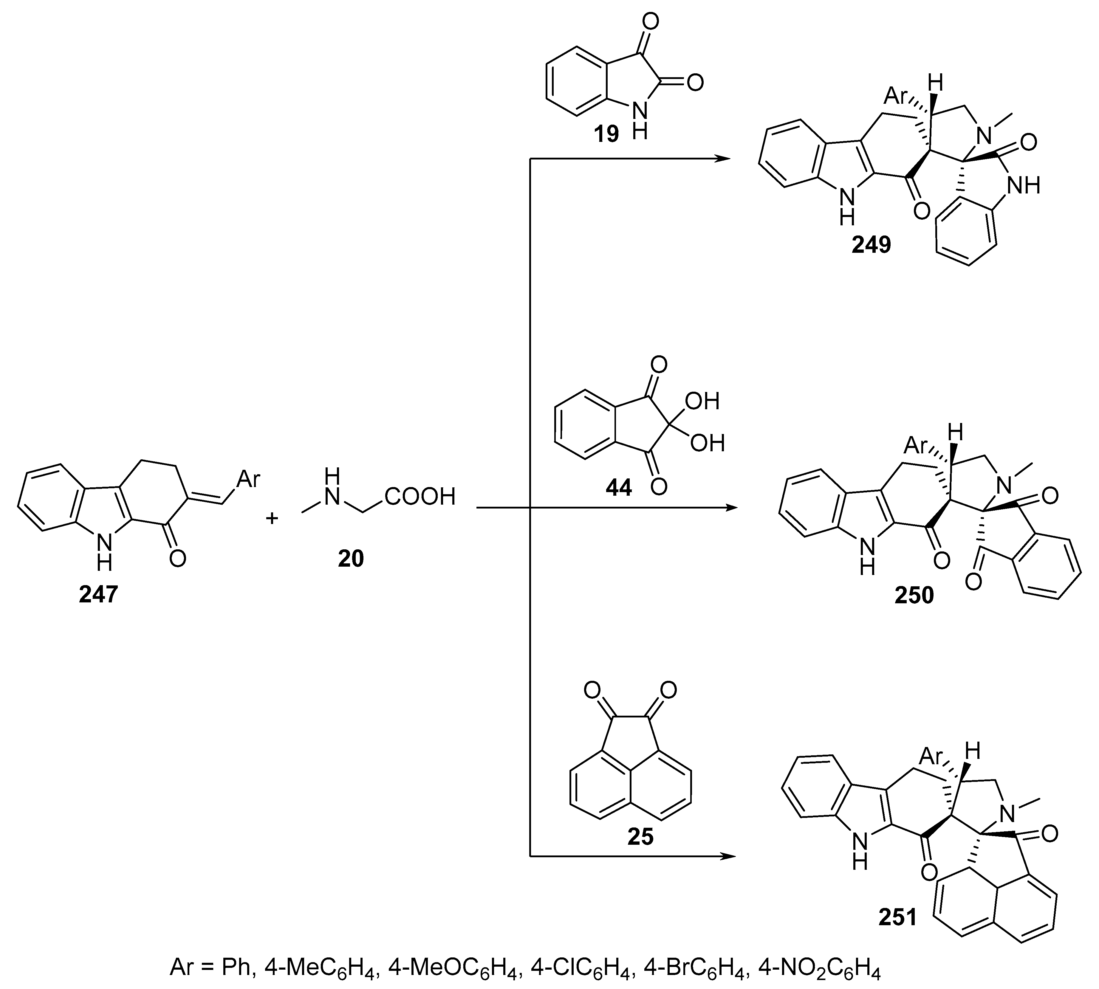 Molecules 28 00668 sch086