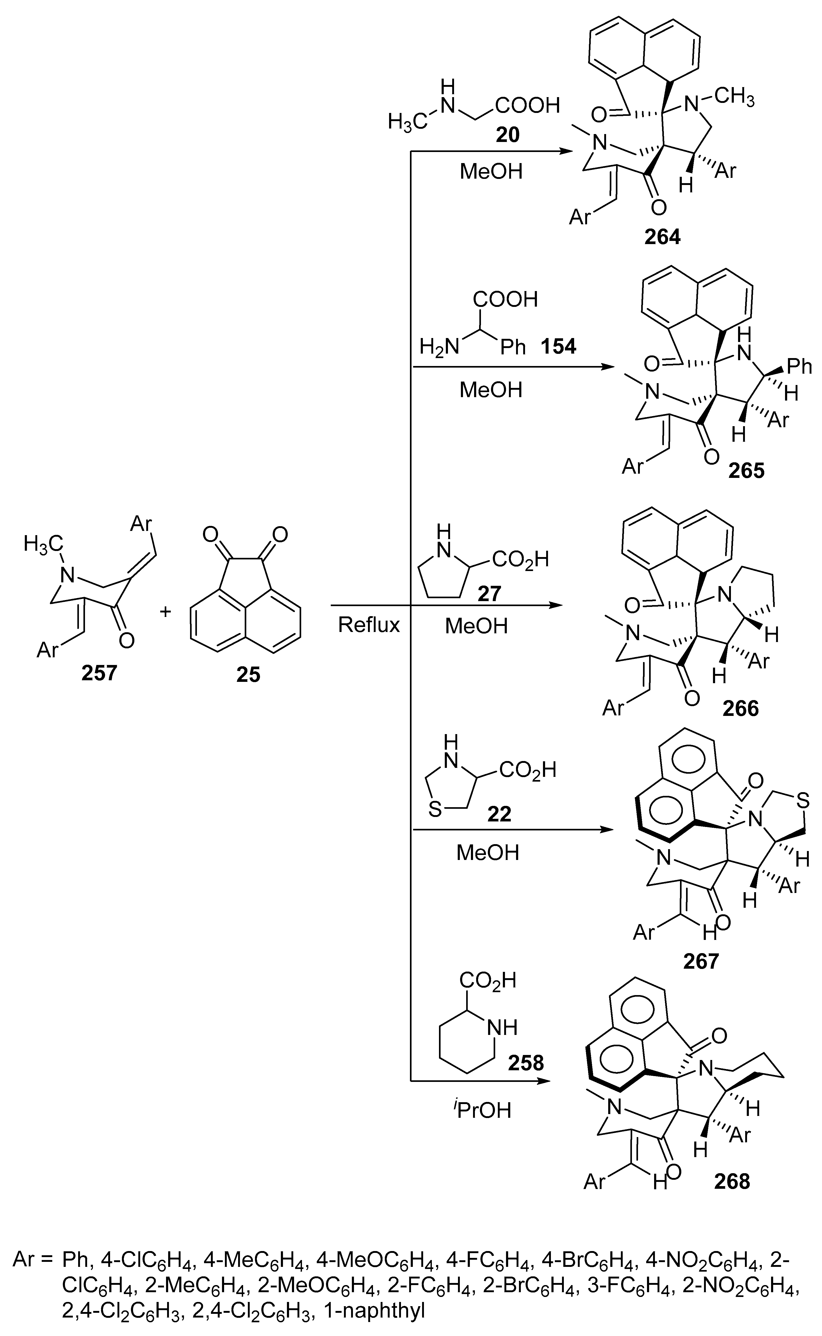 Molecules 28 00668 sch090
