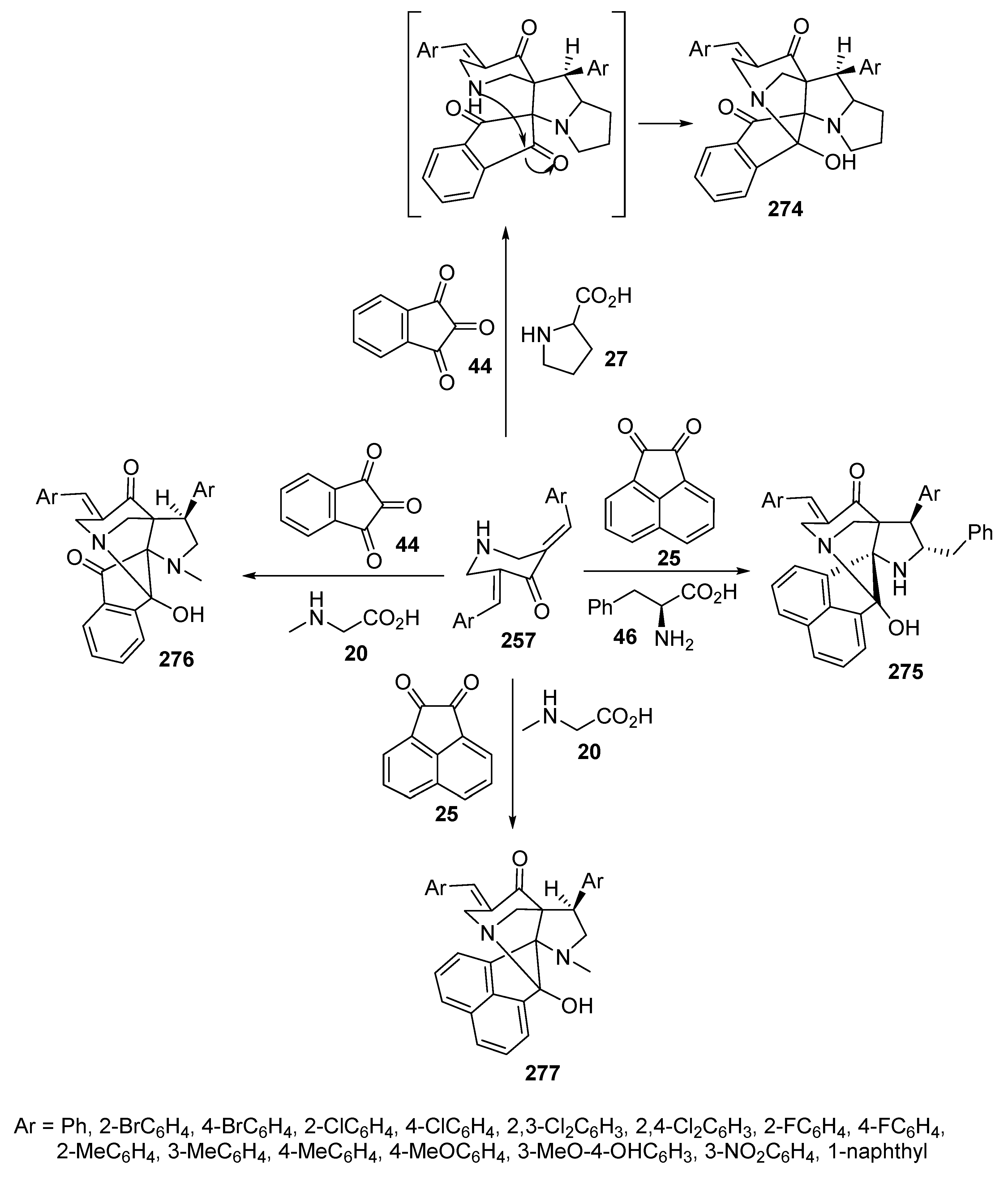 Molecules 28 00668 sch093