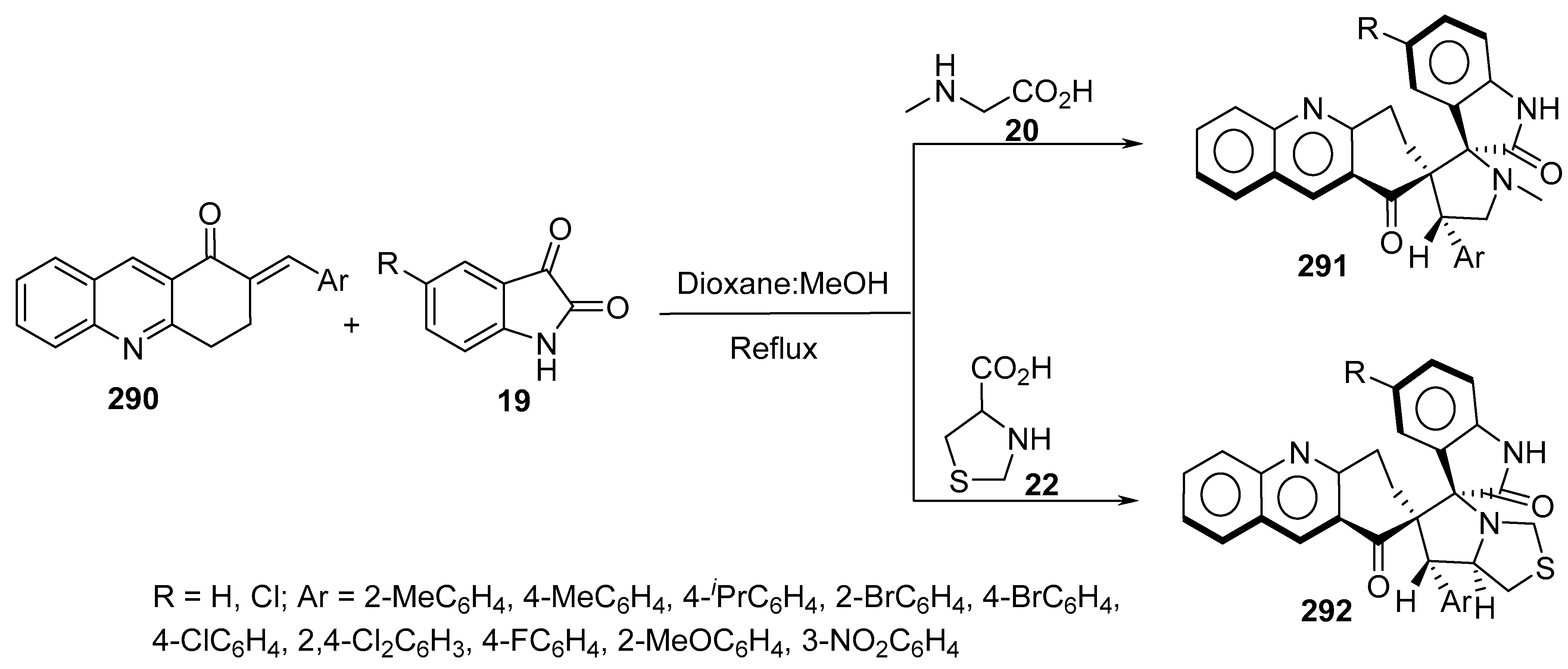 Molecules 28 00668 sch098