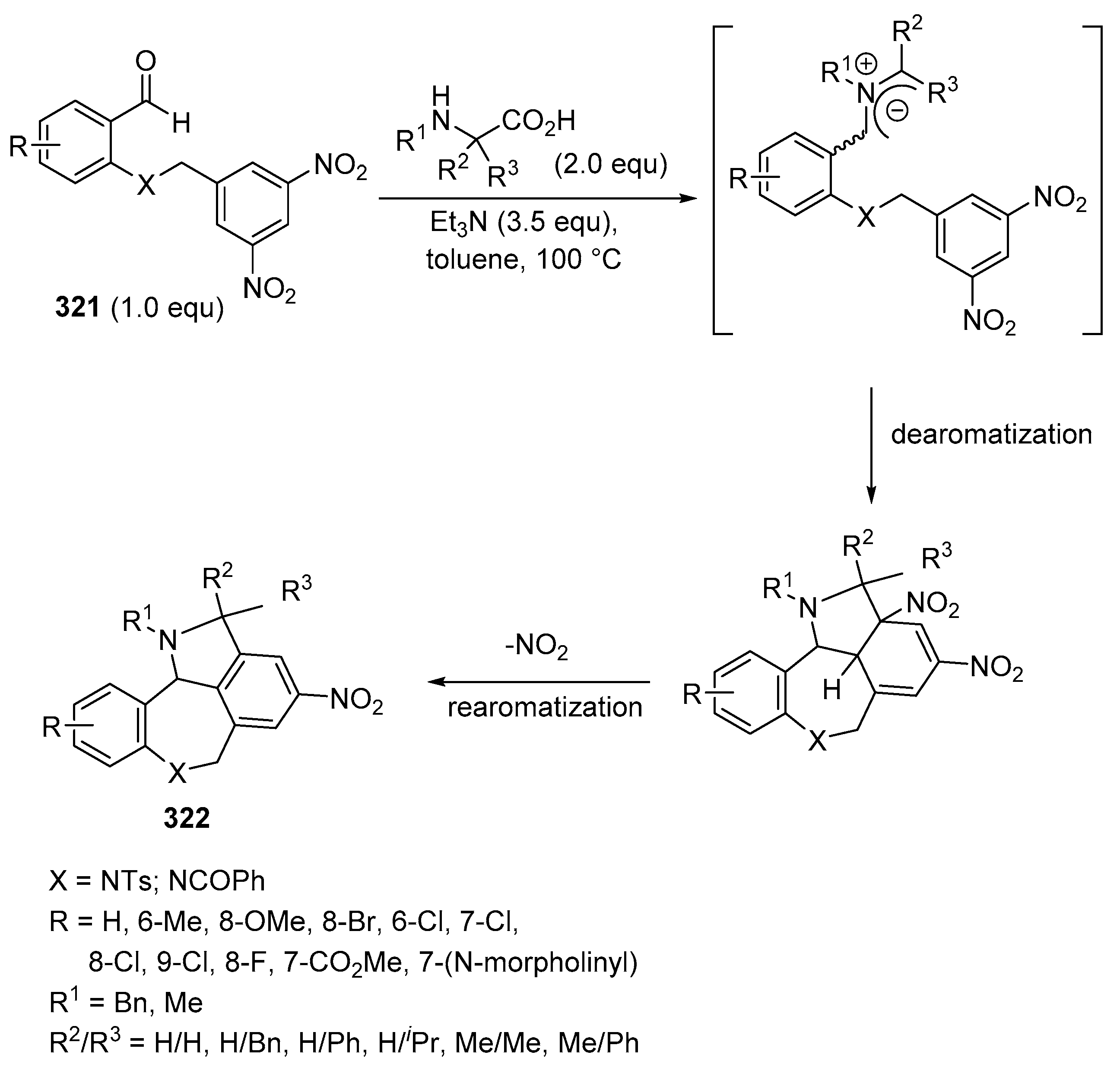 Molecules 28 00668 sch109