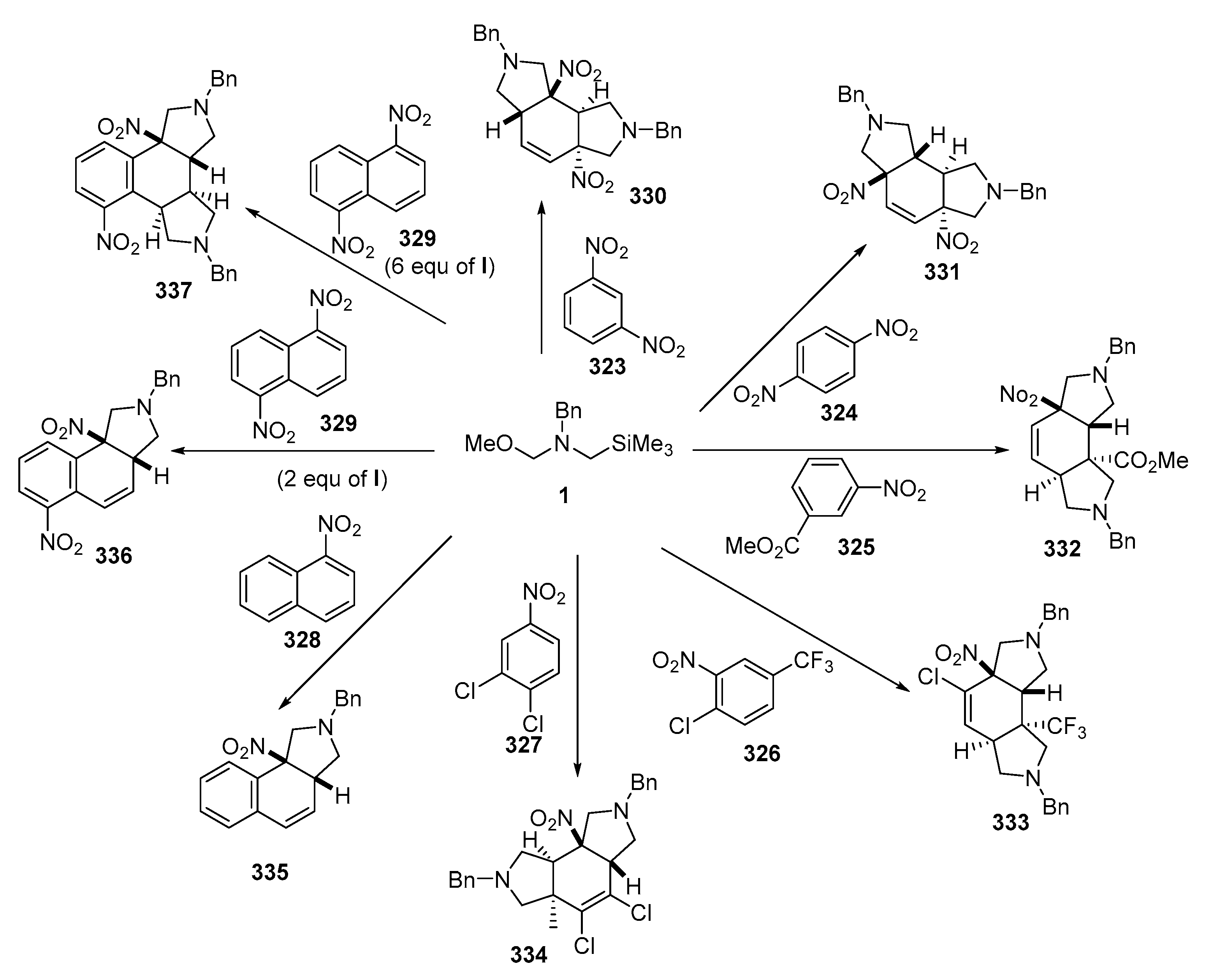 Molecules 28 00668 sch110