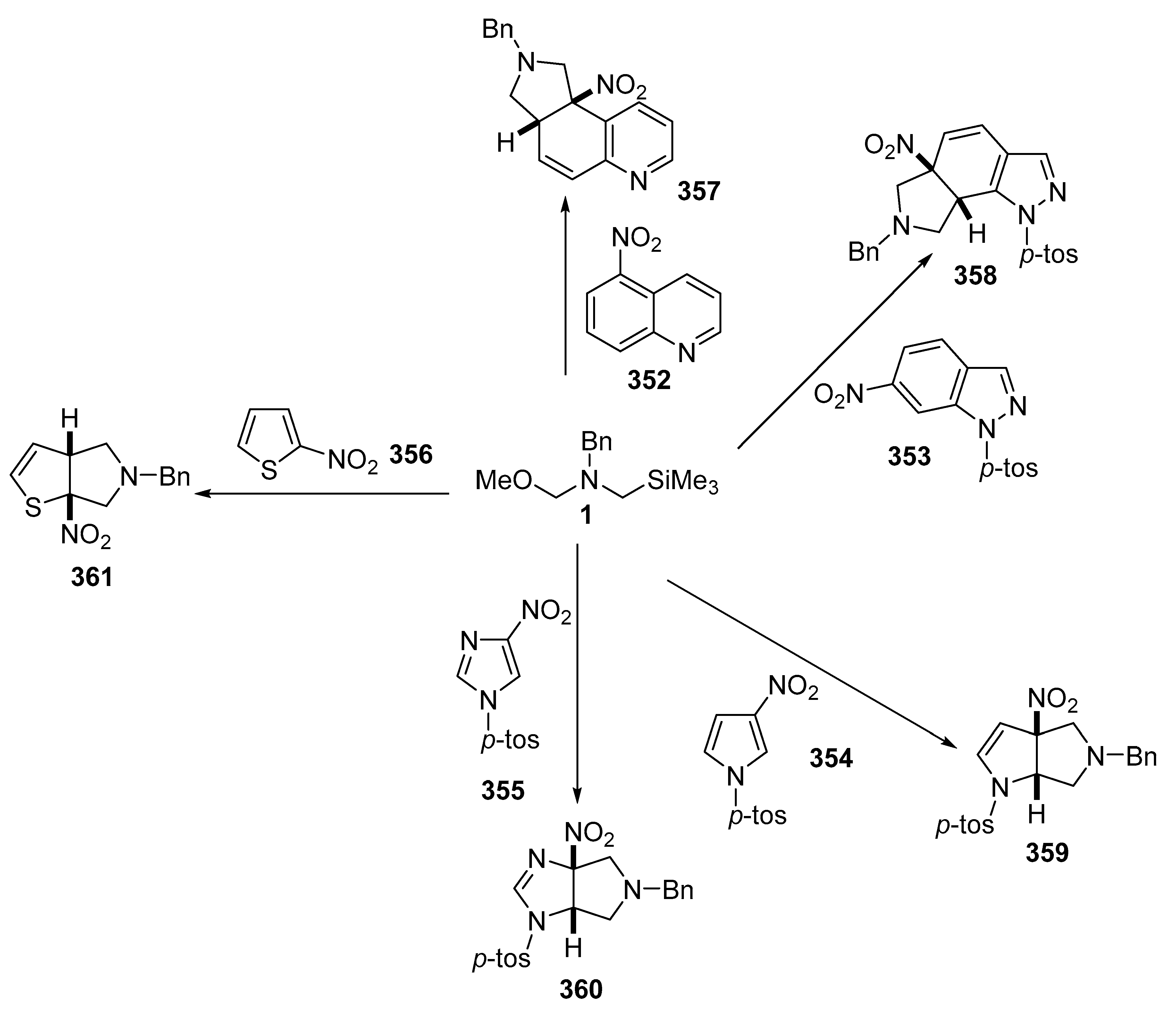 Molecules 28 00668 sch113