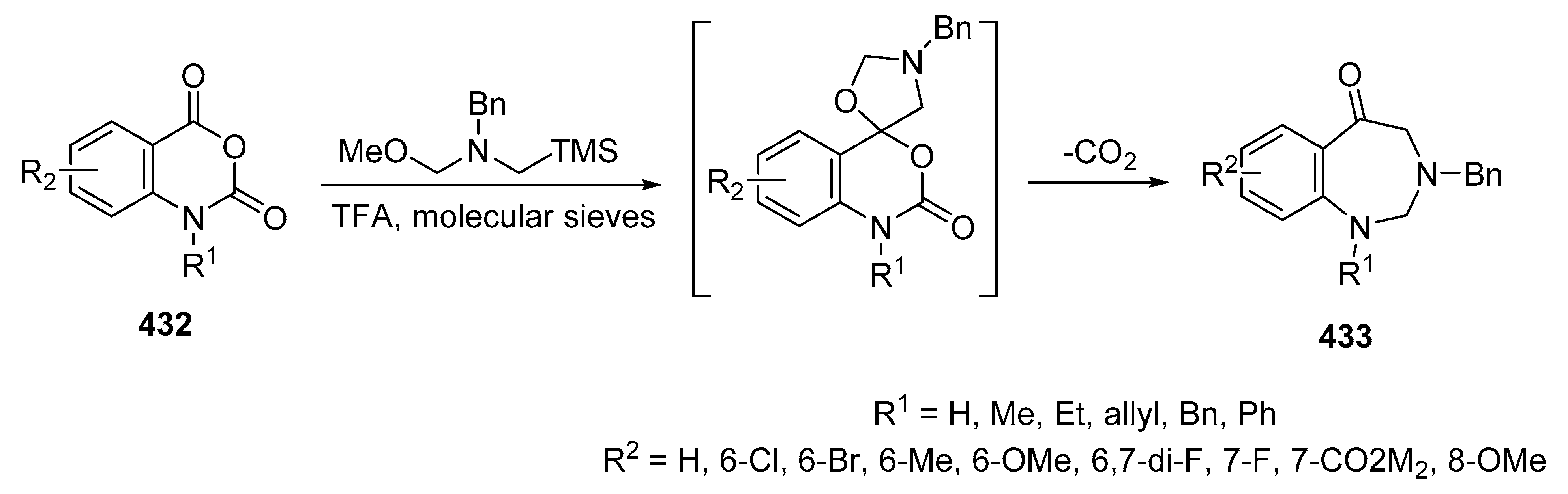 Molecules 28 00668 sch140