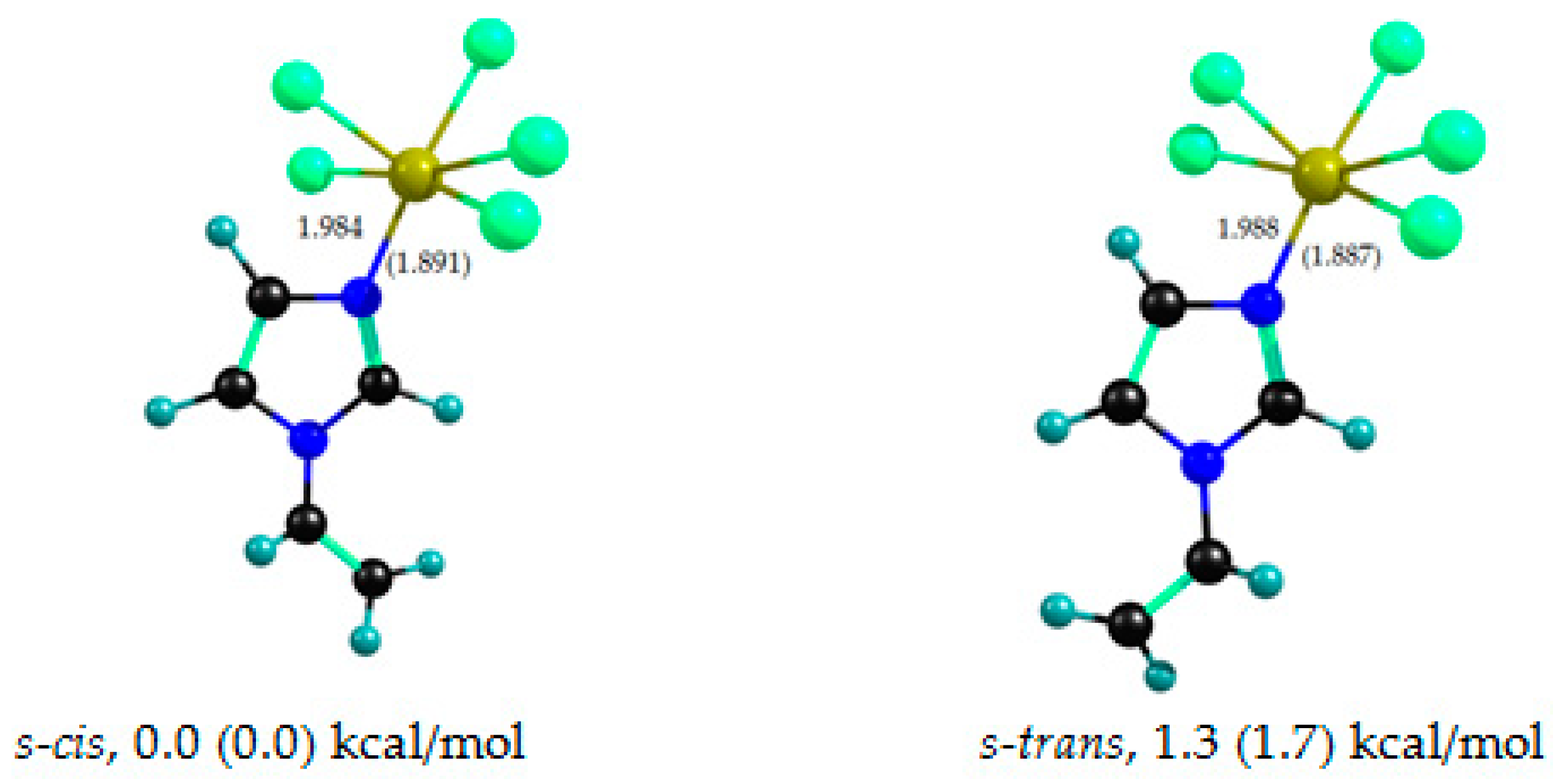 Molecules 28 00669 g003