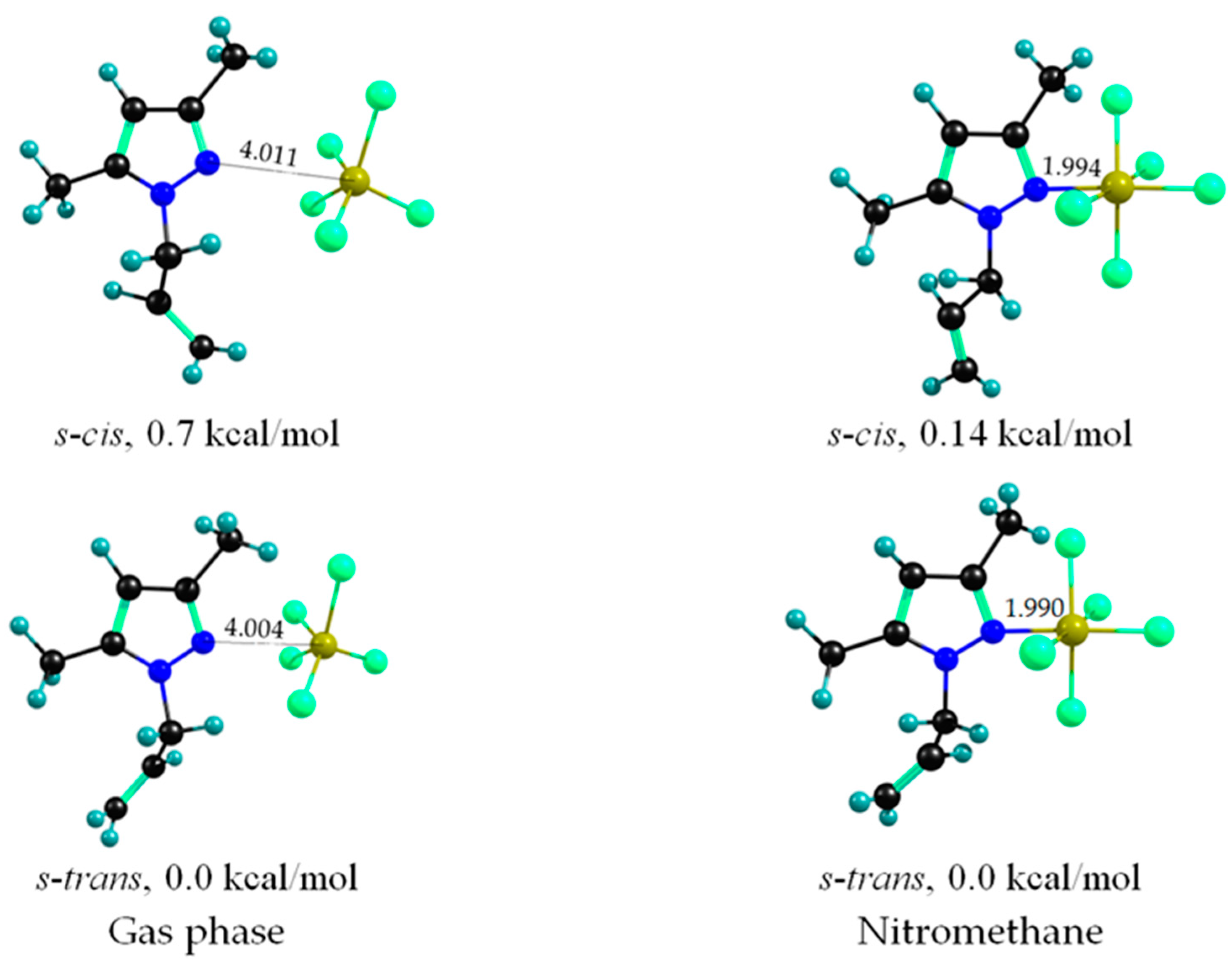 Molecules 28 00669 g004