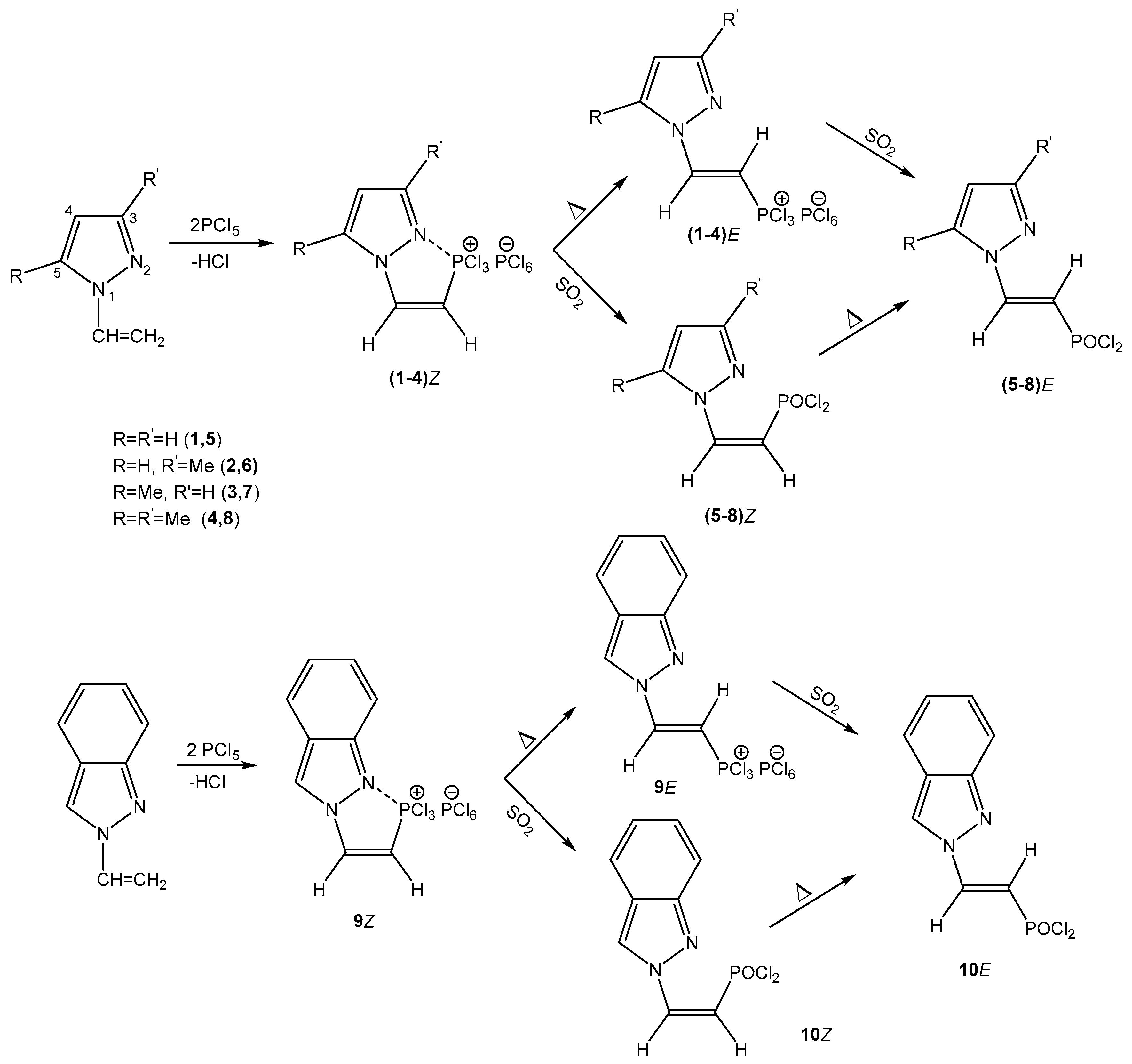 Molecules 28 00669 sch001