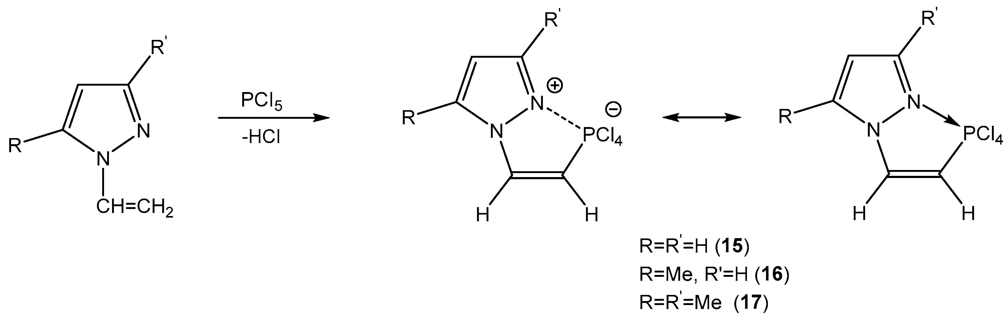 Molecules 28 00669 sch004