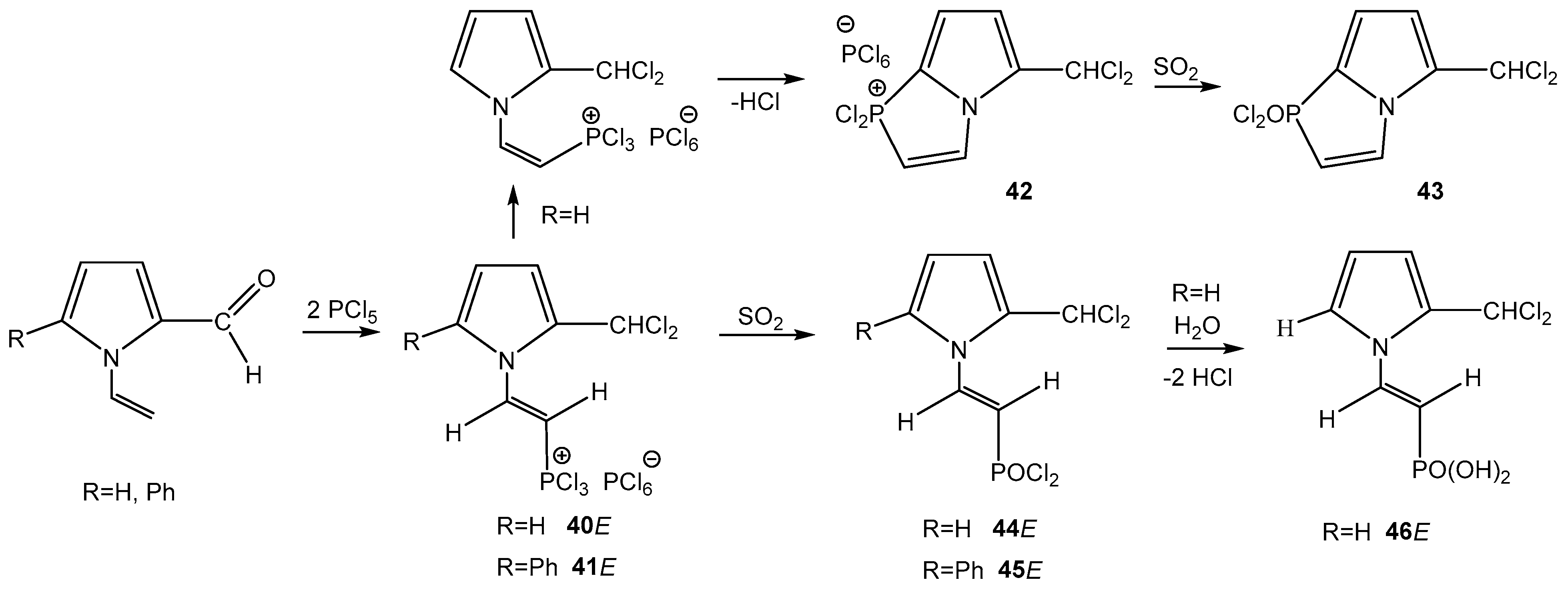 Molecules 28 00669 sch011