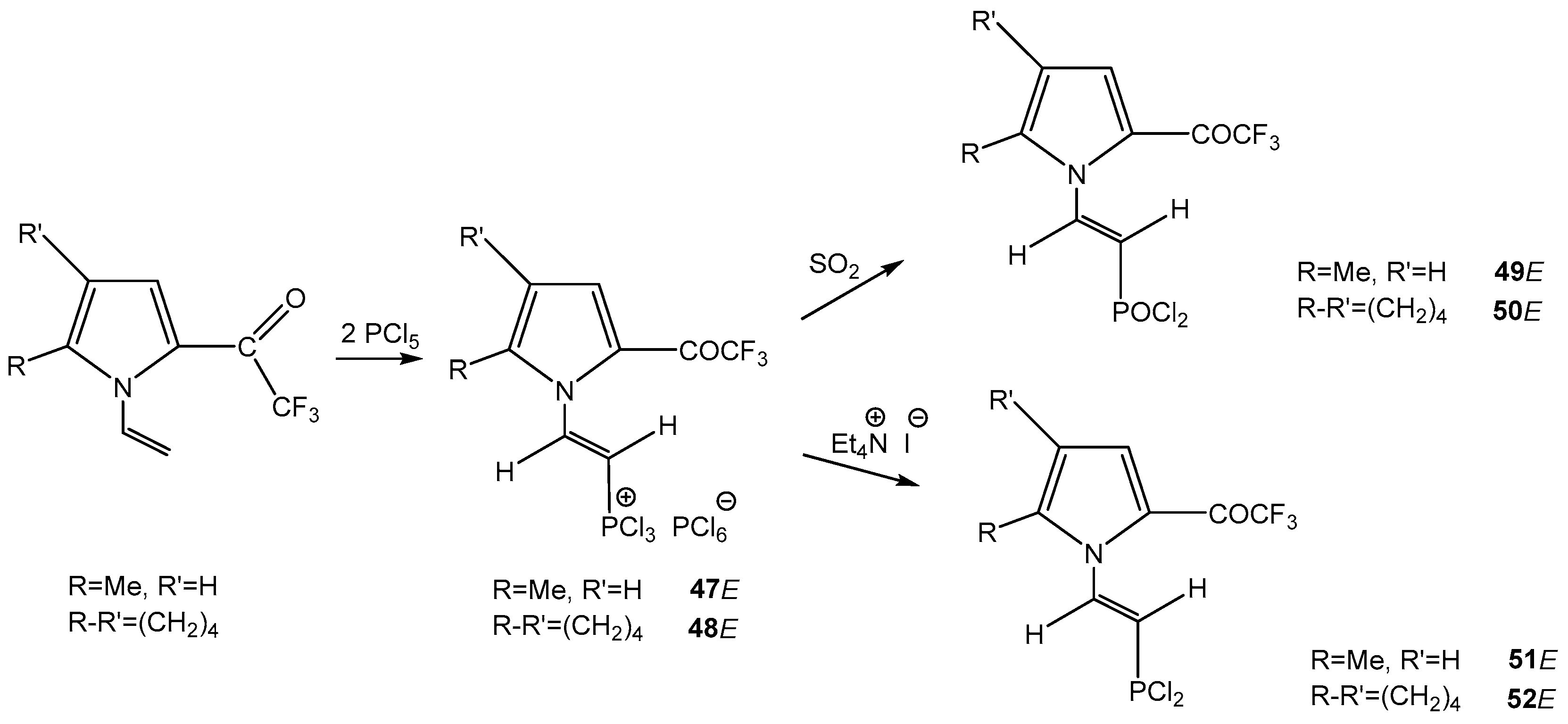 Molecules 28 00669 sch012