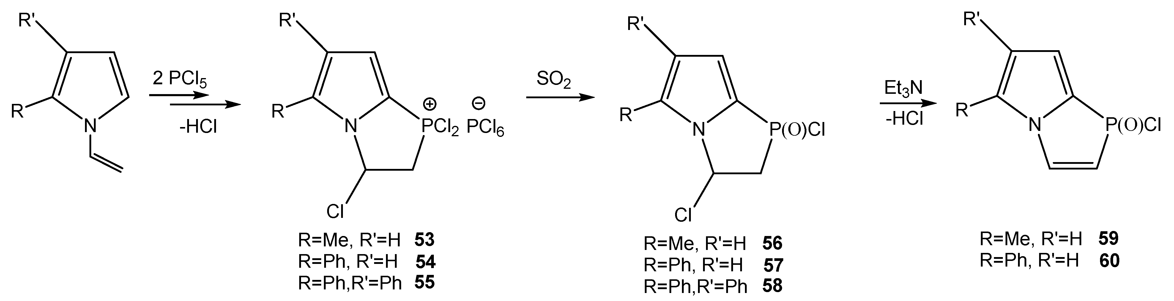 Molecules 28 00669 sch013