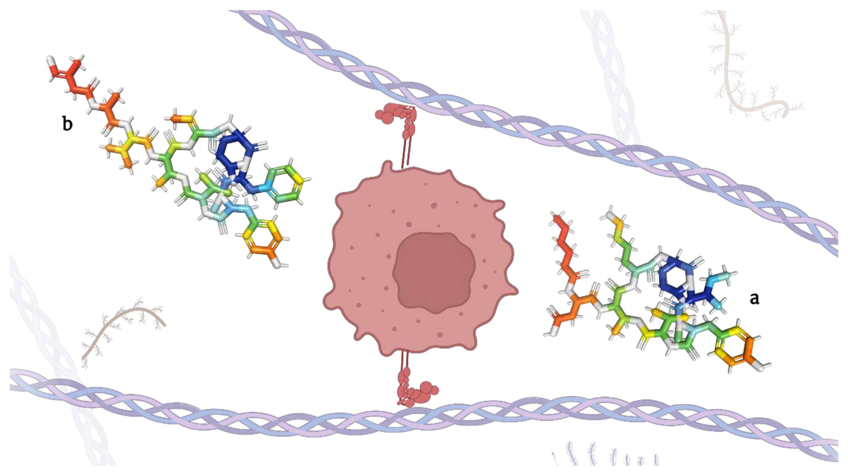Molecules 28 00670 g004 Molecules 28 00670 g004