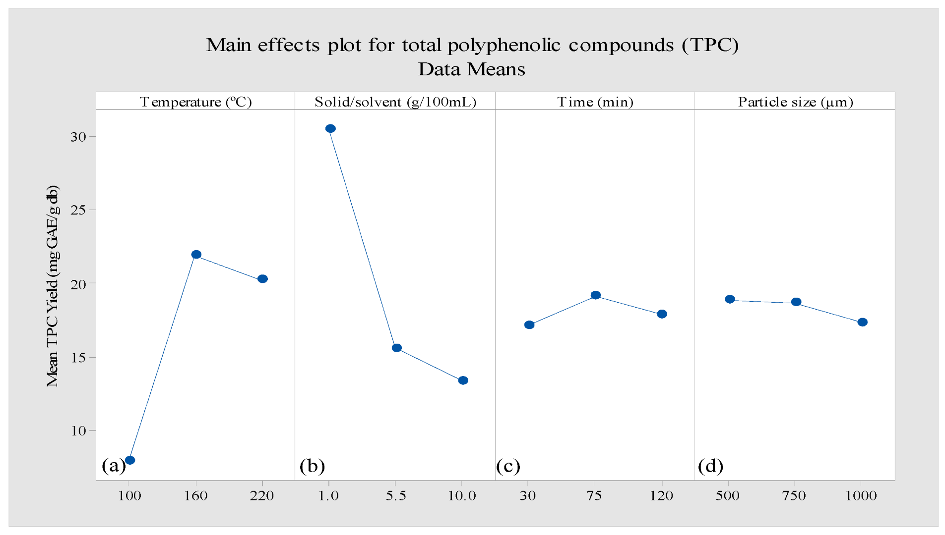 Molecules 28 00675 g001