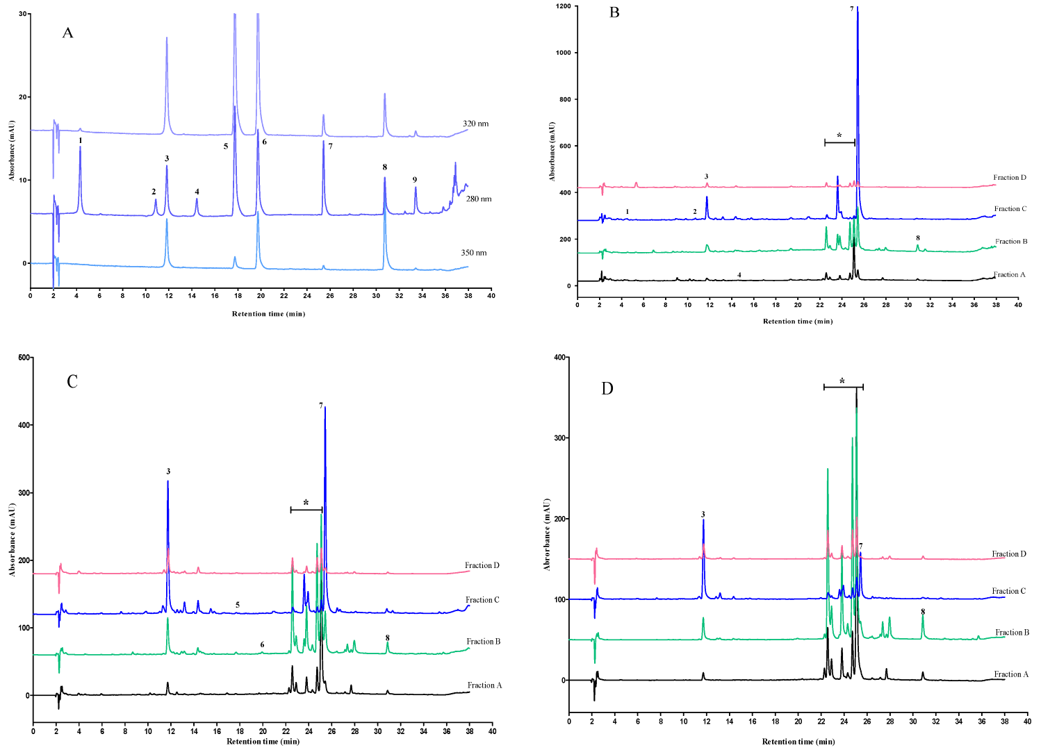 Molecules 28 00675 g004