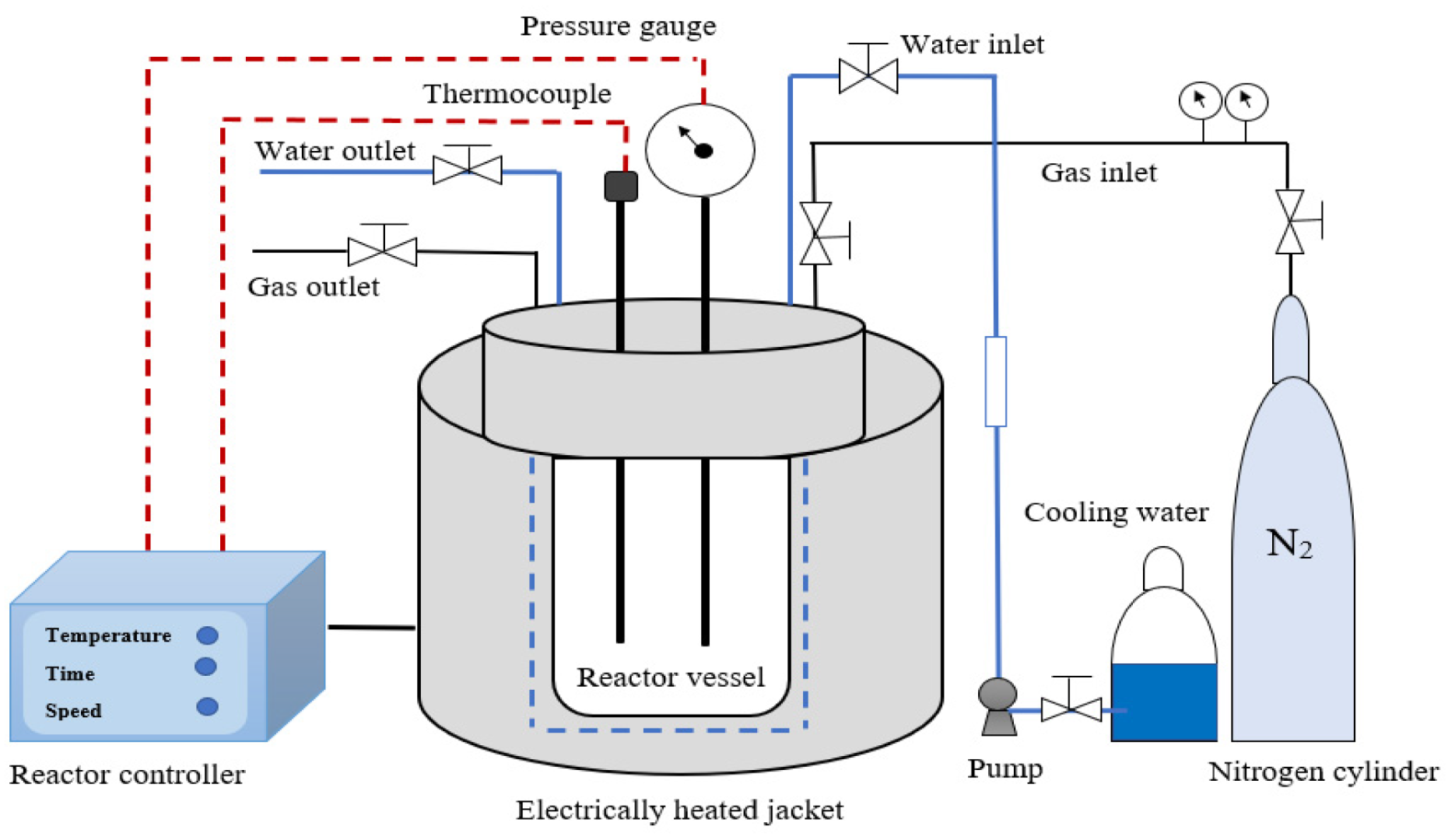 Molecules 28 00675 g006