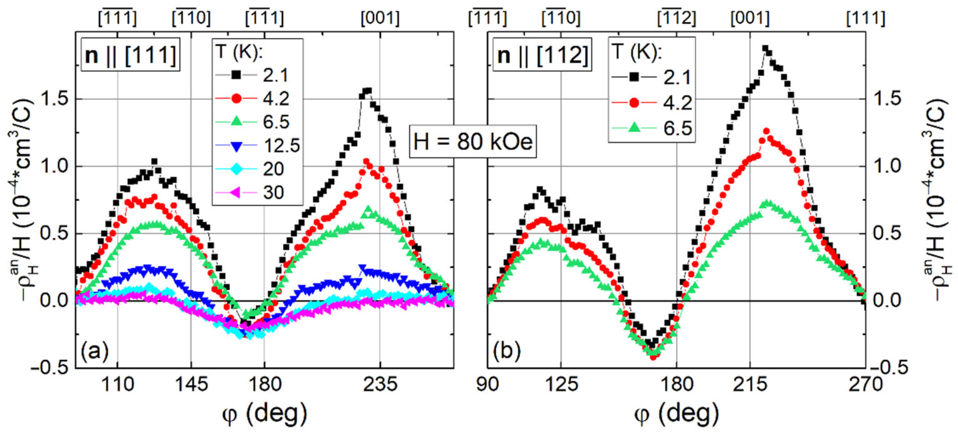 Molecules 28 00676 g010