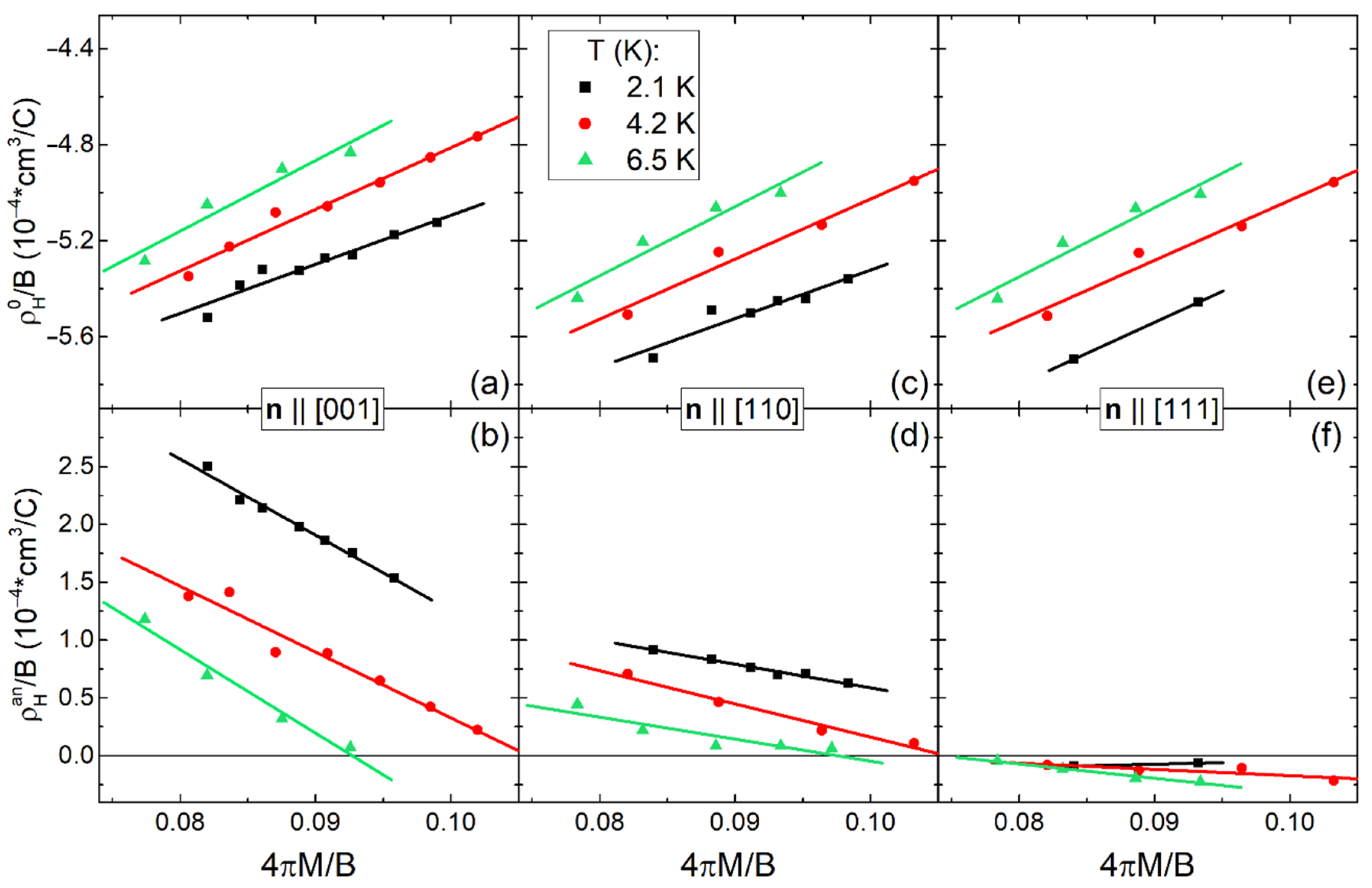 Molecules 28 00676 g011