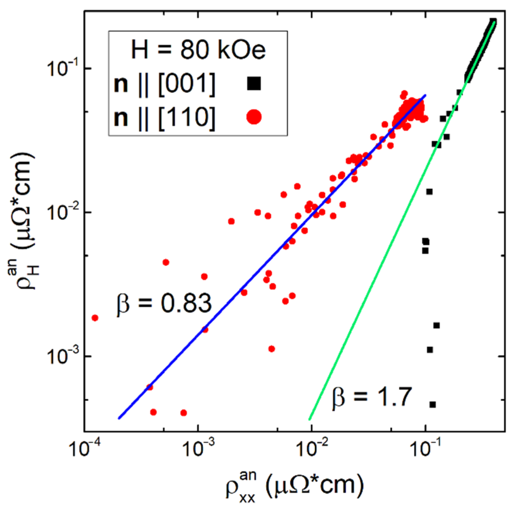 Molecules 28 00676 g012