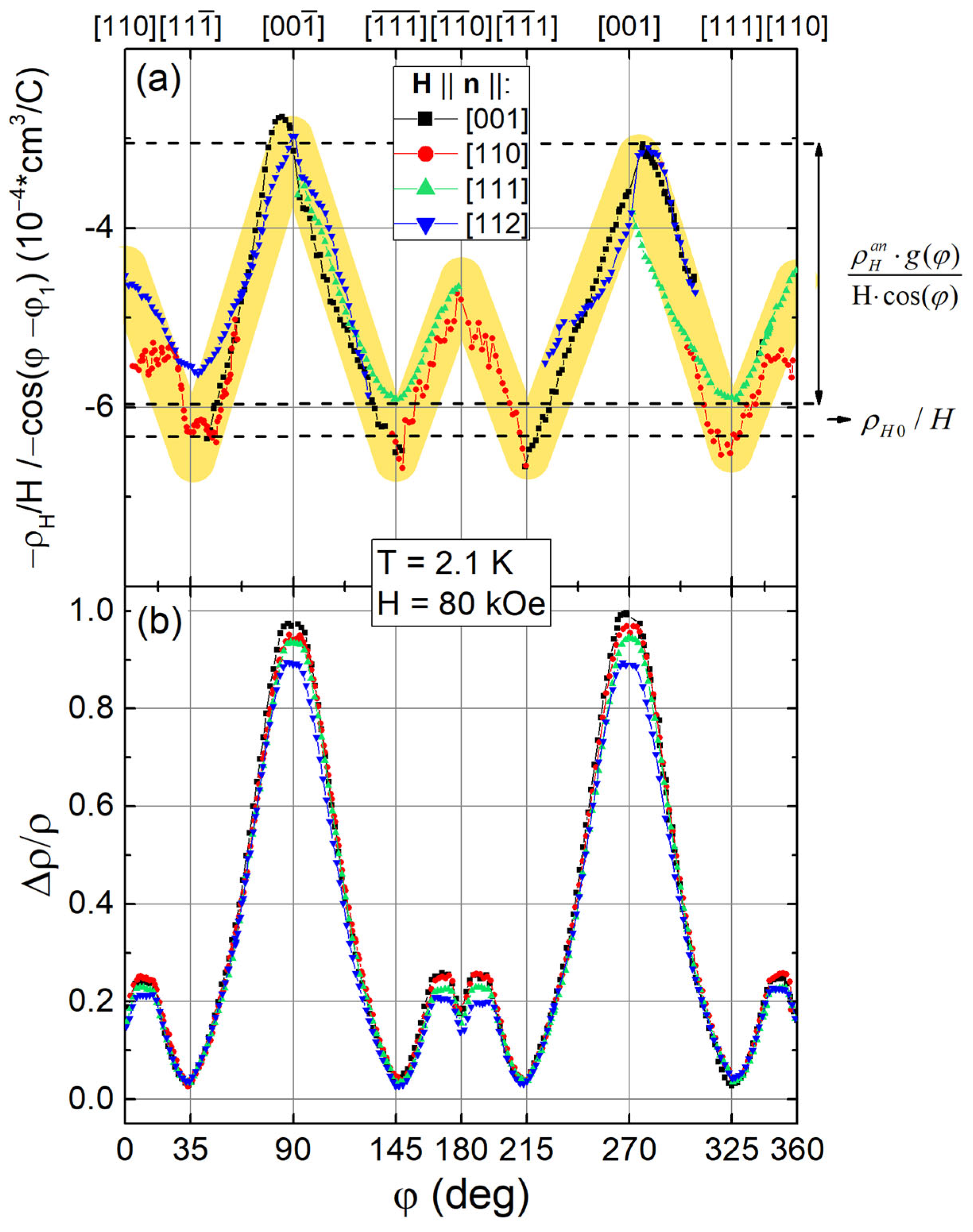 Molecules 28 00676 g013