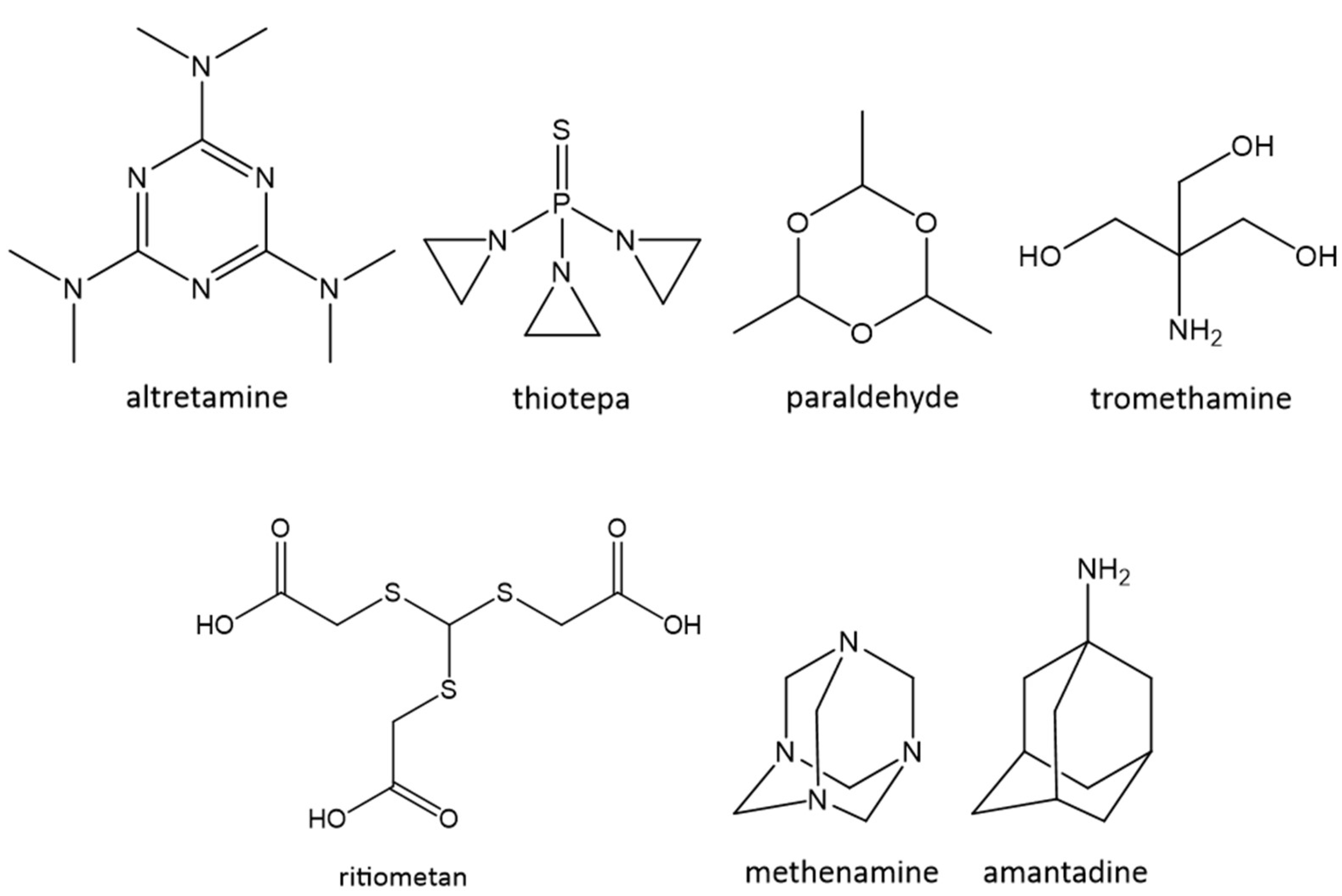 Molecules 28 00679 g003